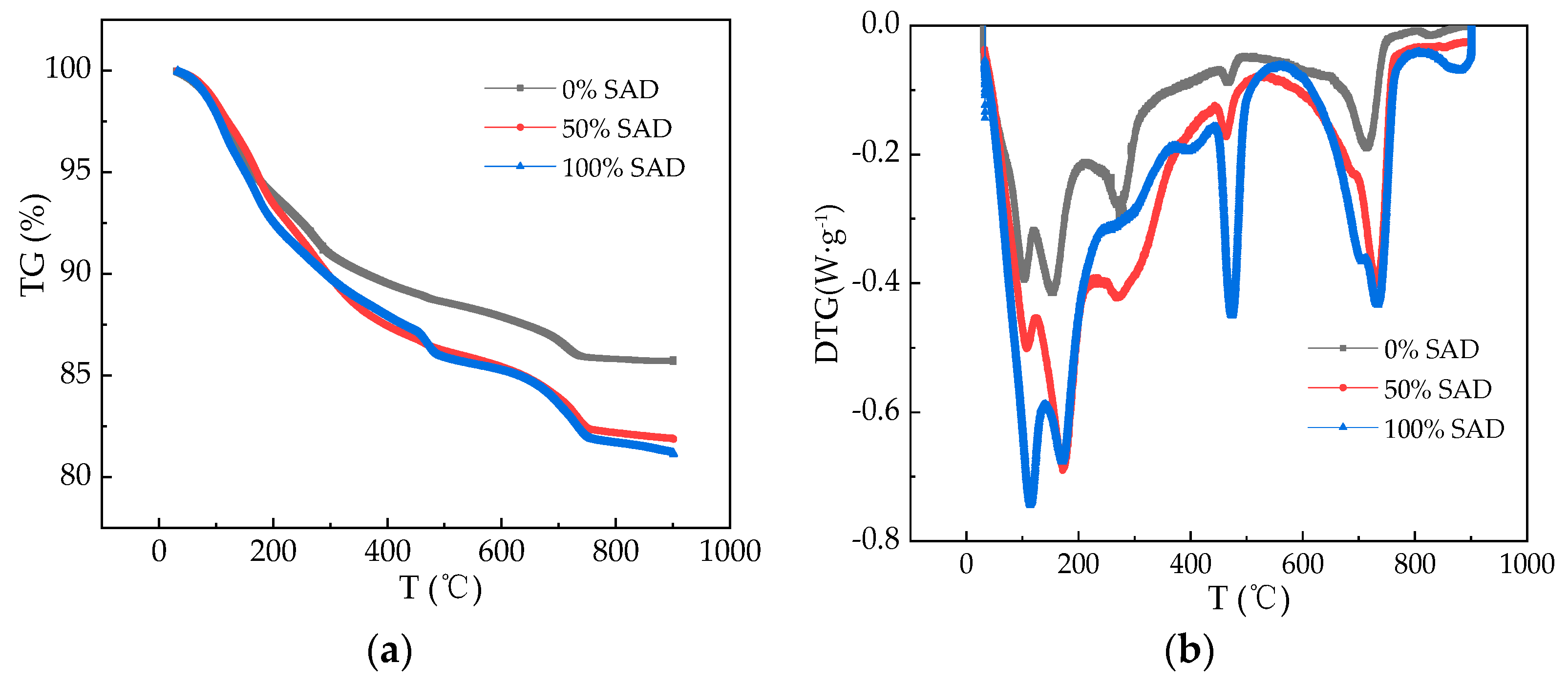 Coatings 14 00089 g017