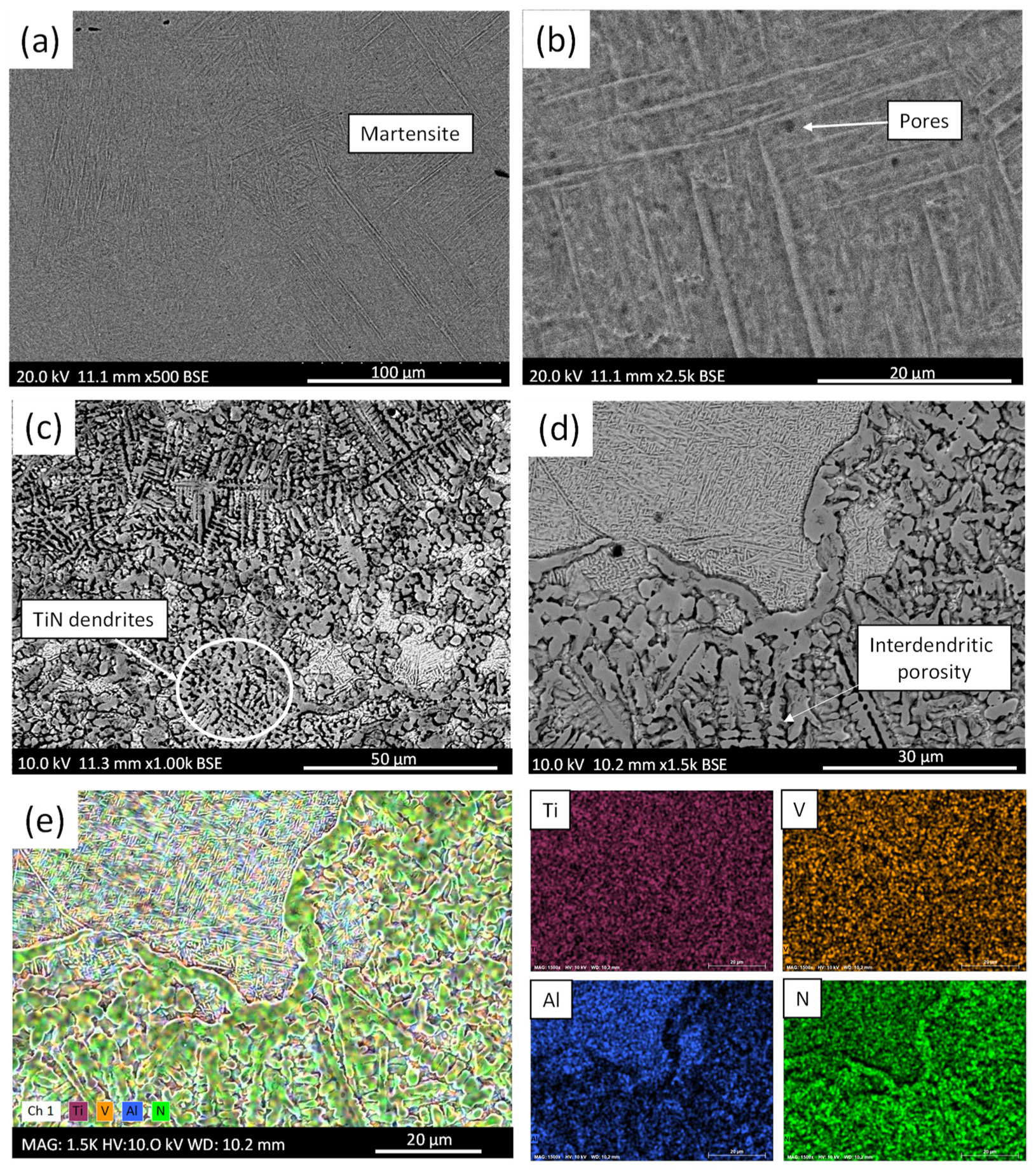 Coatings 14 00090 g002