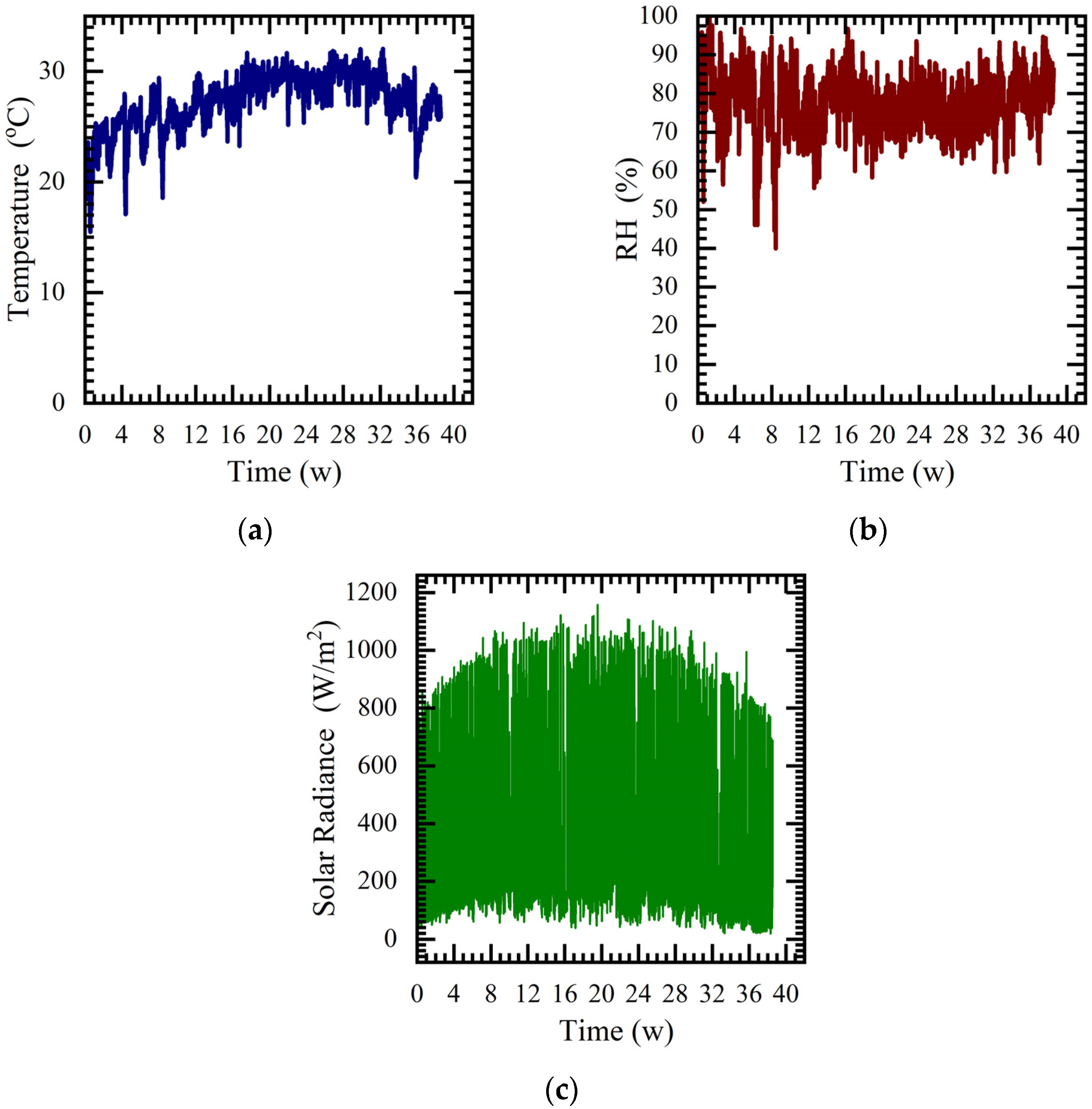 Coatings 14 00091 g002