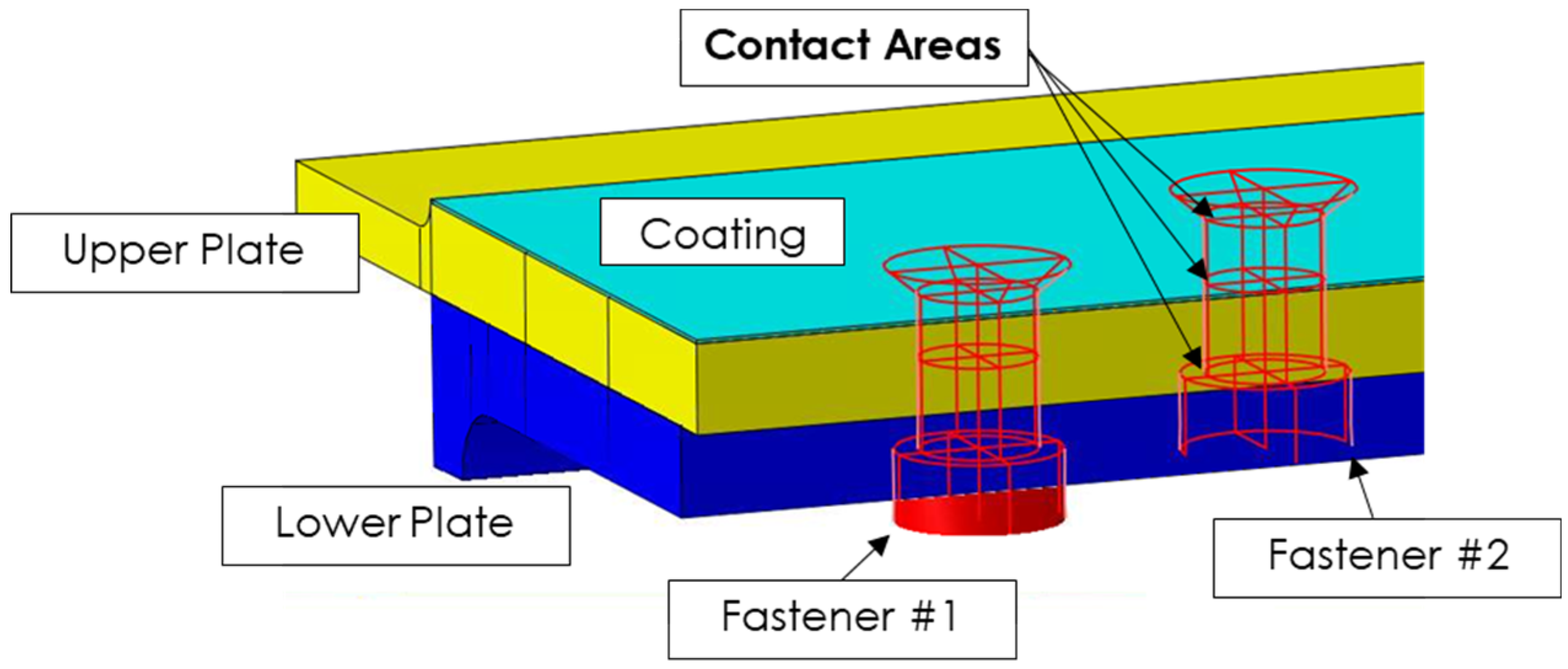 Coatings 14 00091 g005