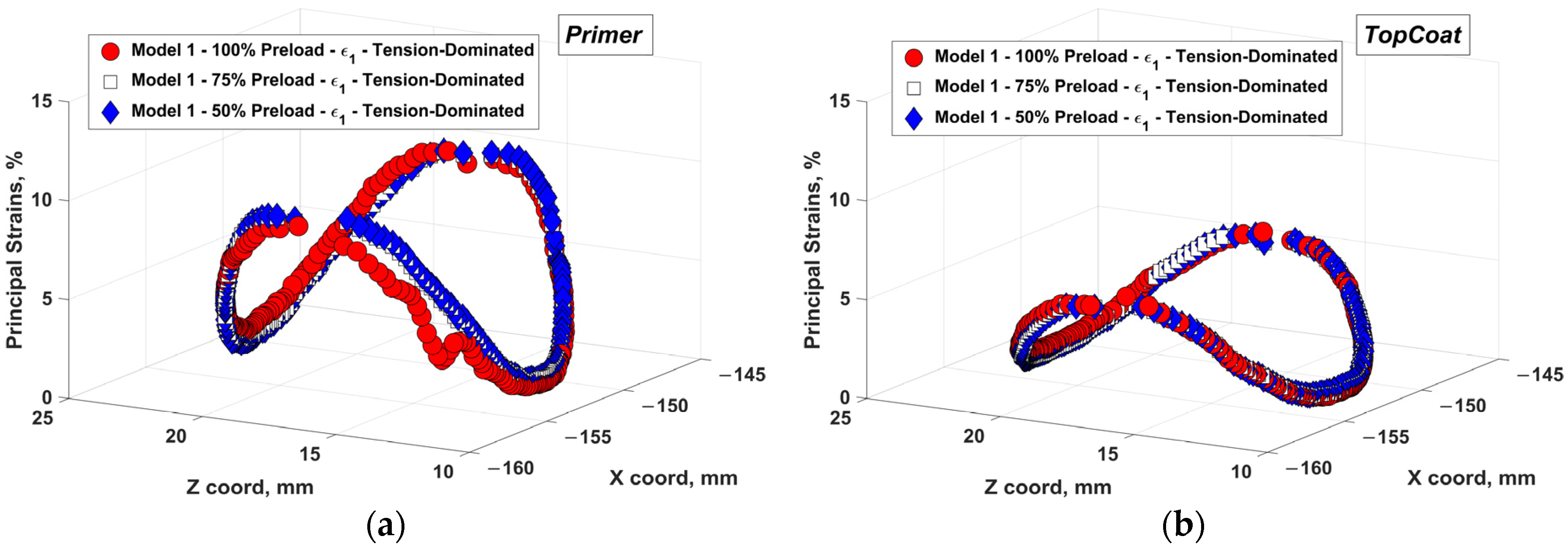 Coatings 14 00091 g009