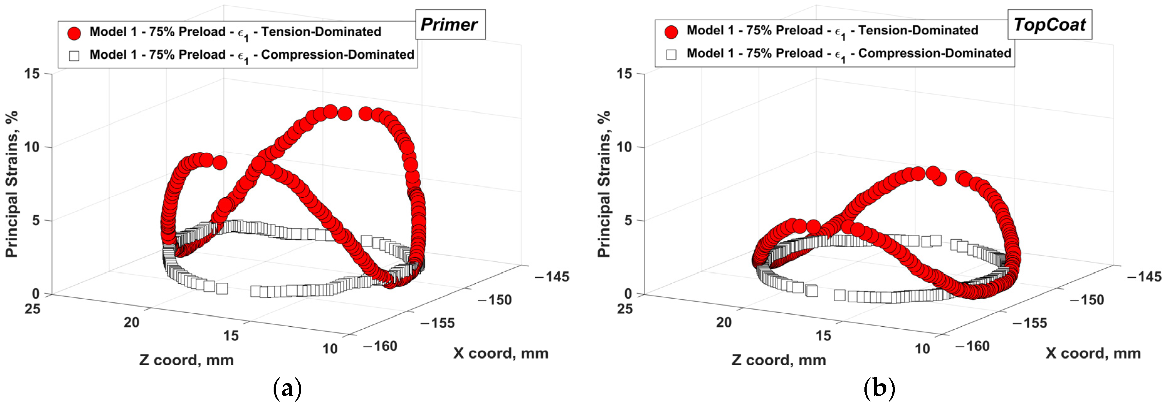 Coatings 14 00091 g011