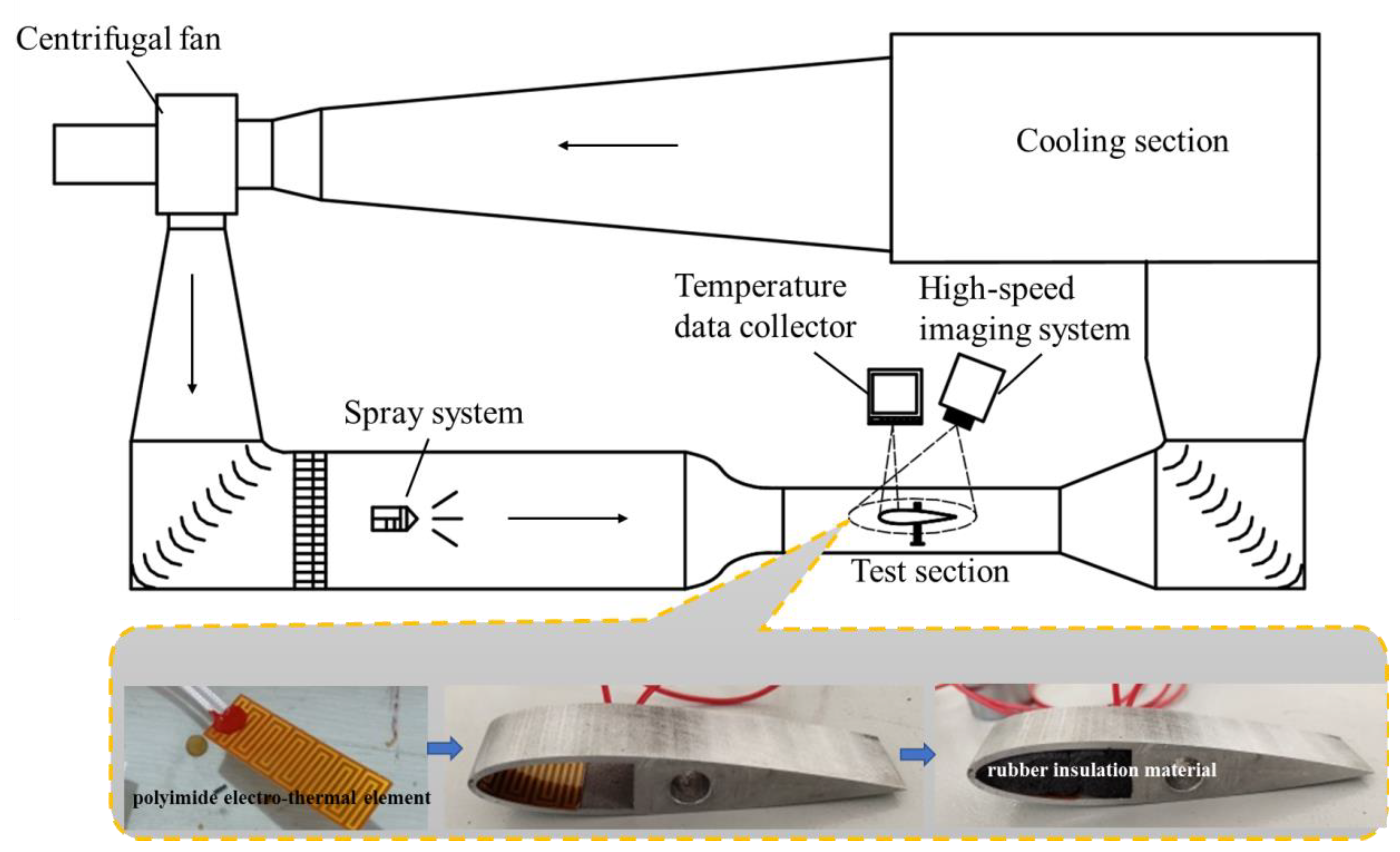 Coatings 14 00094 g001