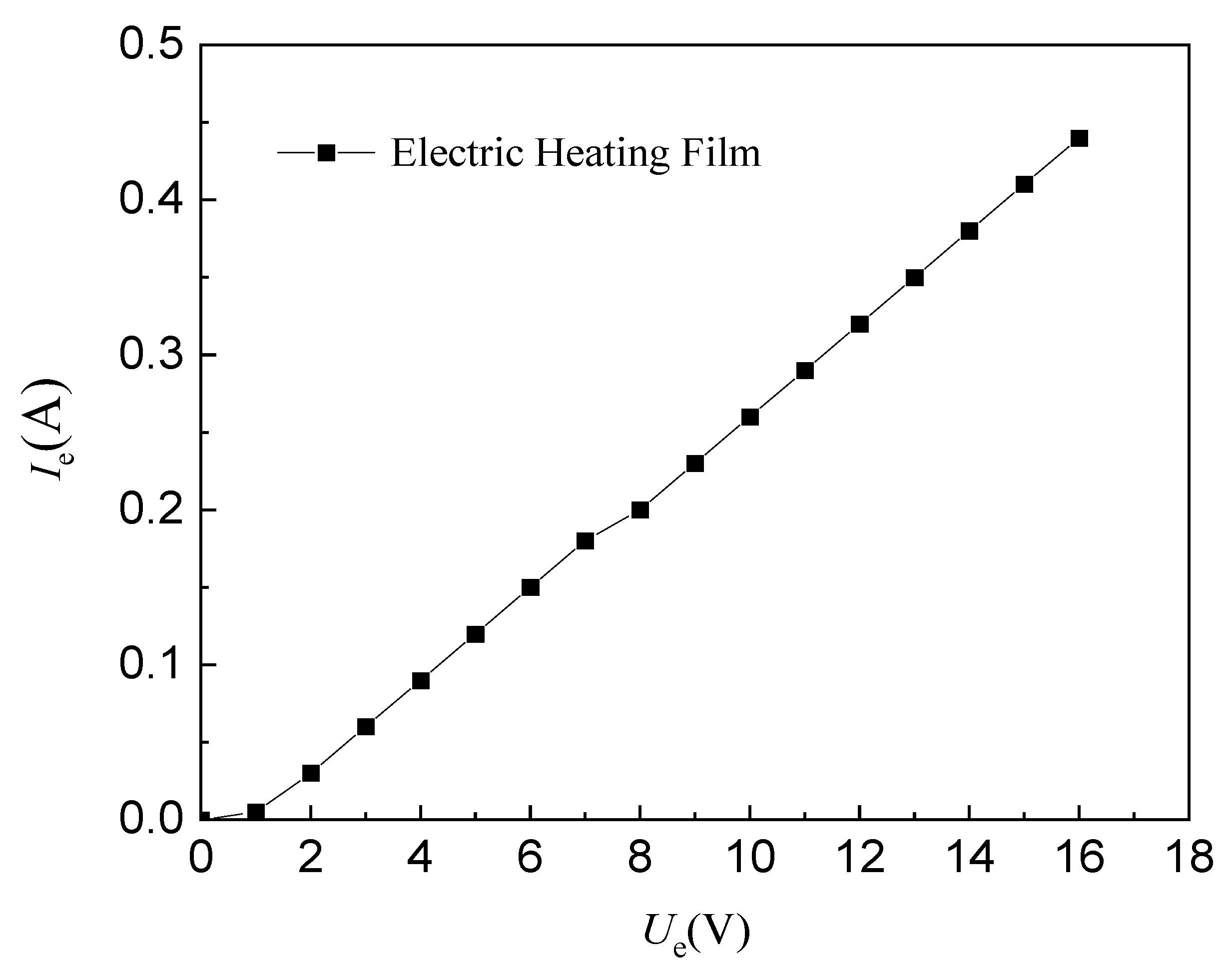 Coatings 14 00094 g002