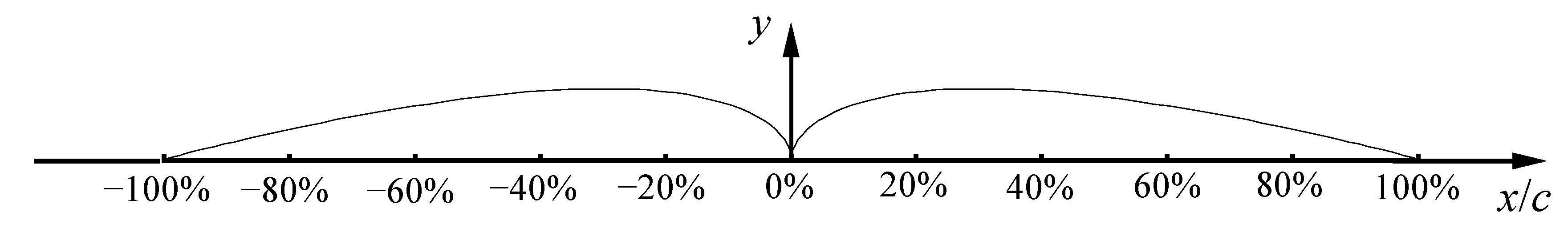 Coatings 14 00094 g007