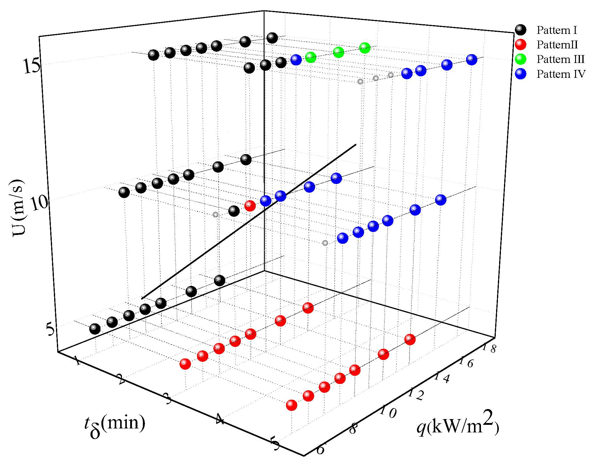 Coatings 14 00094 g008