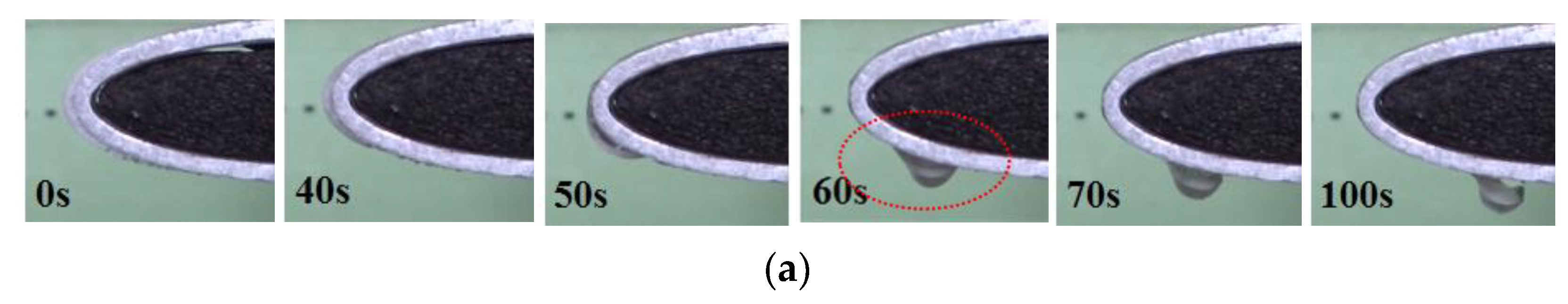Coatings 14 00094 g009a