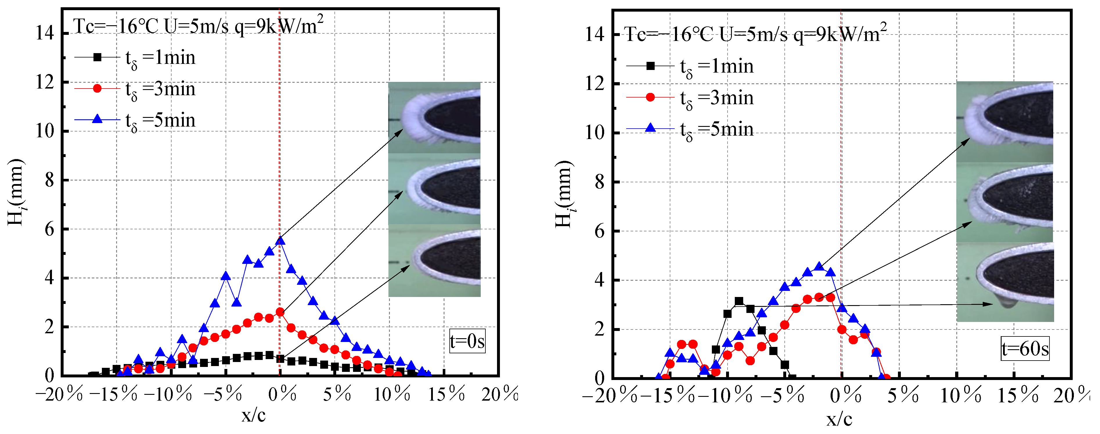 Coatings 14 00094 g014a