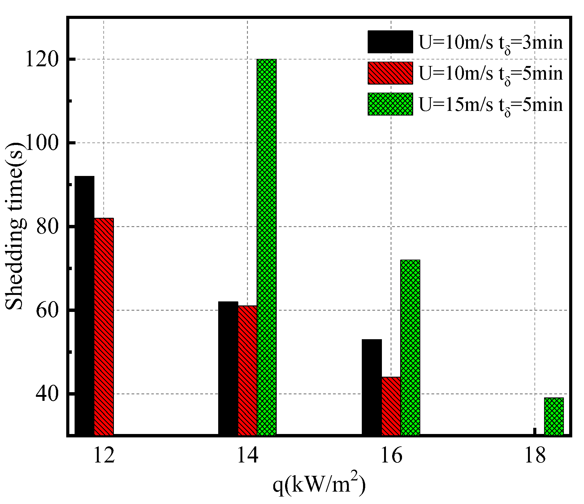 Coatings 14 00094 g015