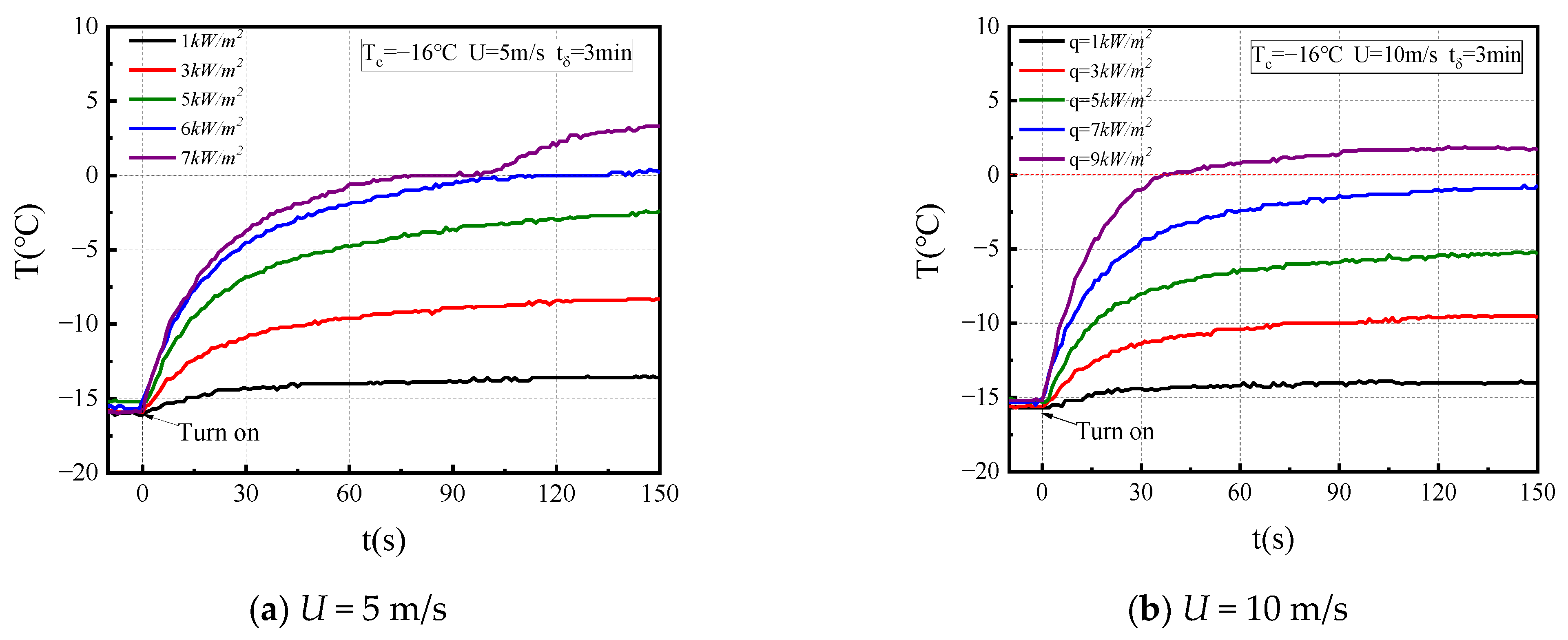 Coatings 14 00094 g017