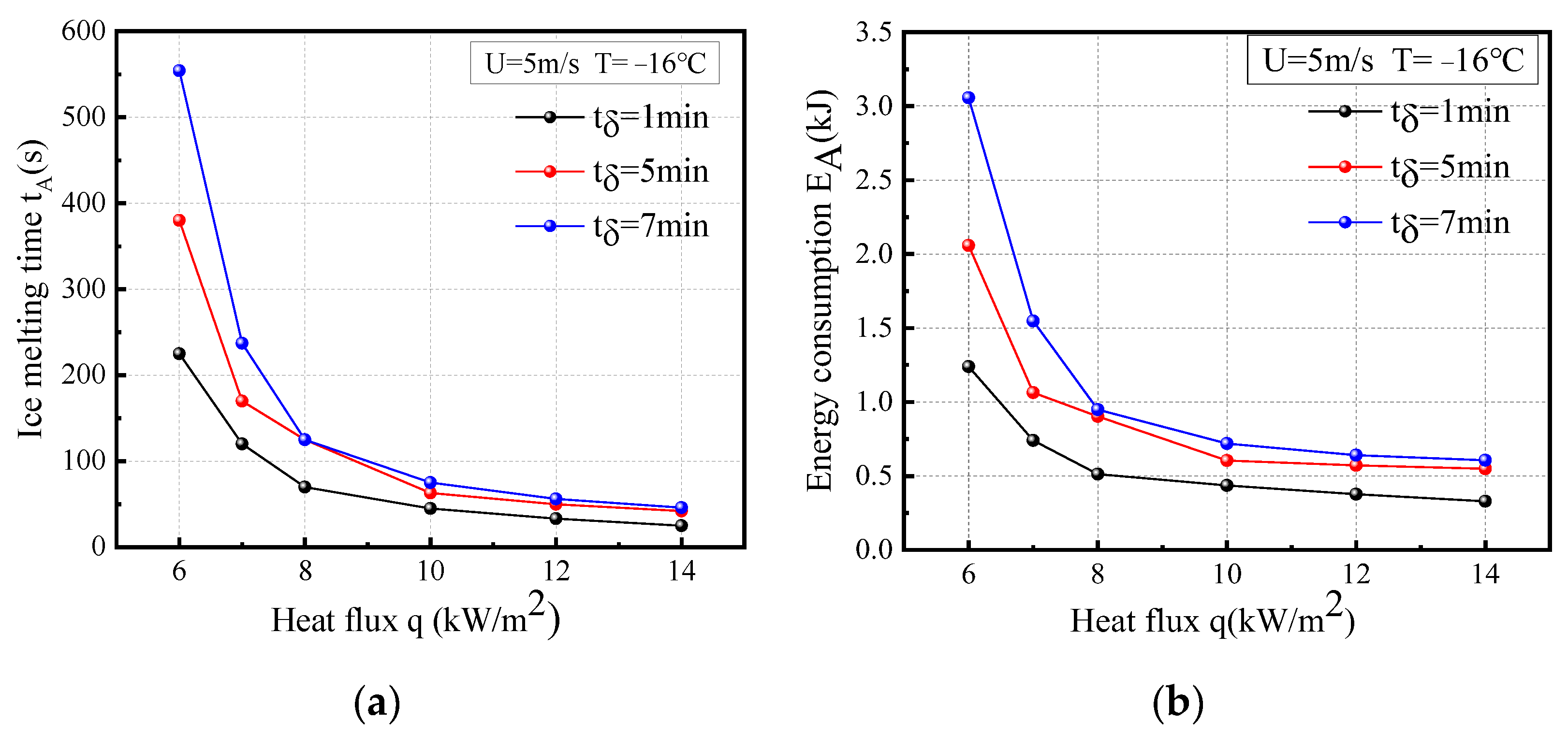 Coatings 14 00094 g018