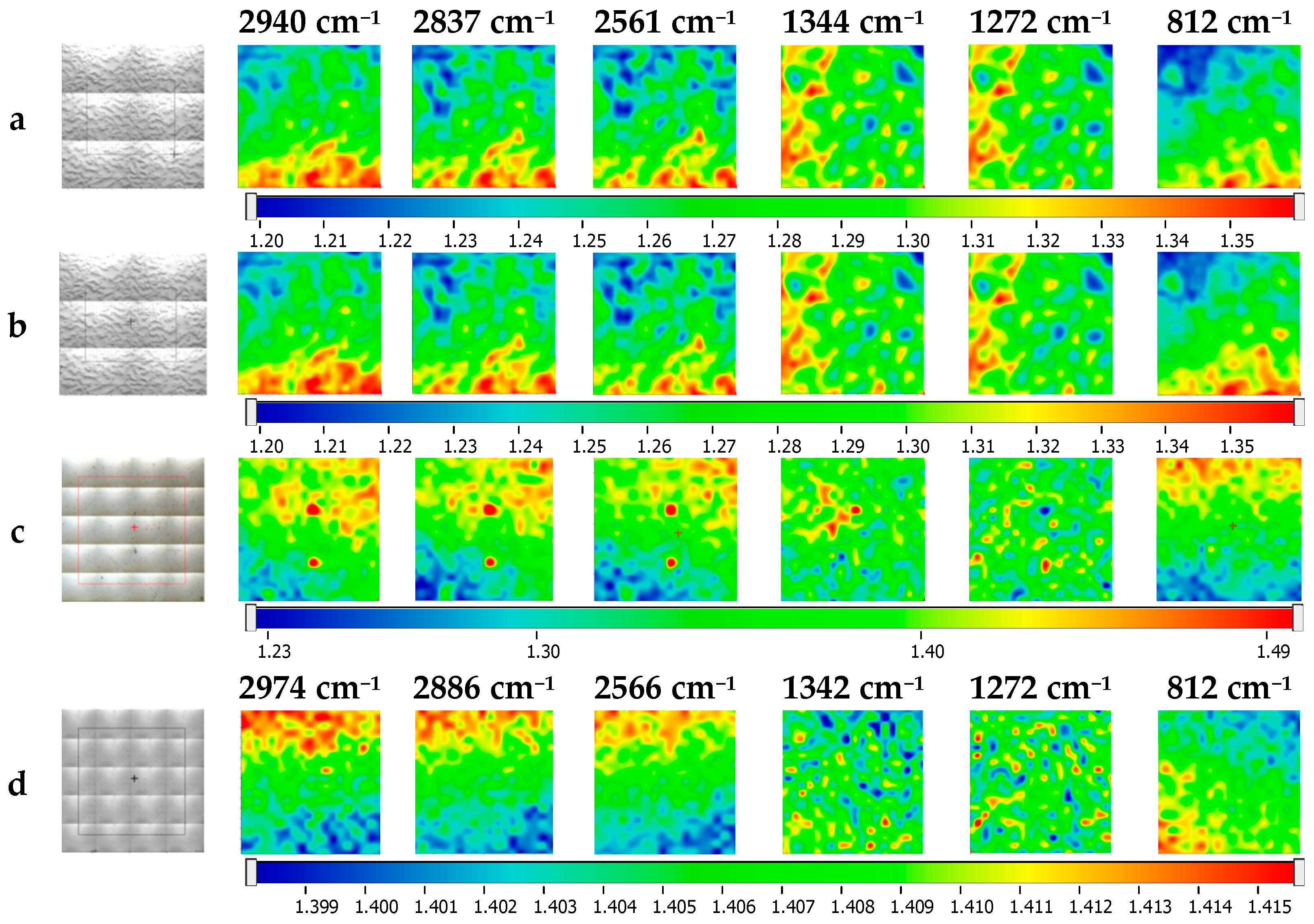 Coatings 14 00096 g003a