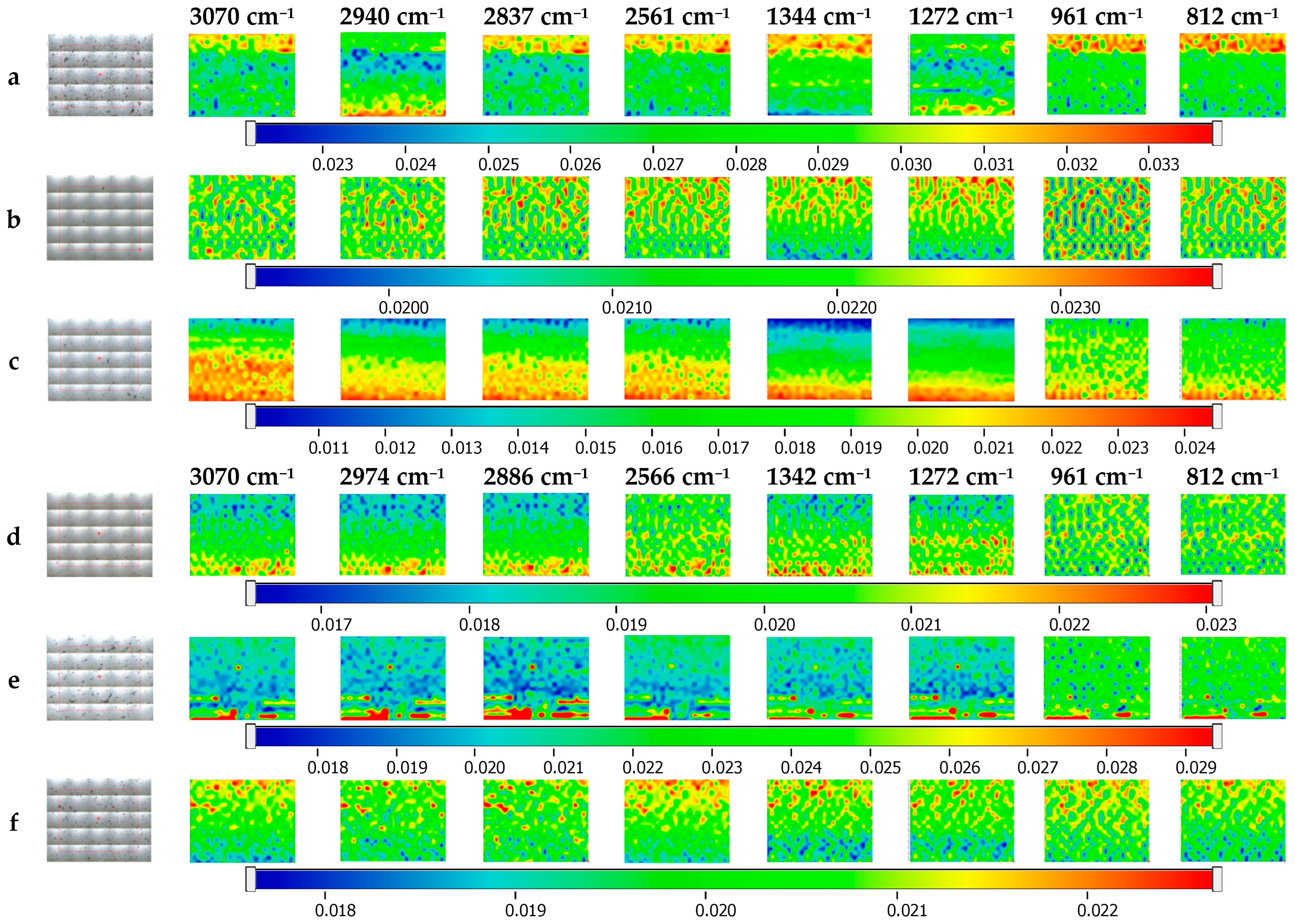 Coatings 14 00096 g006