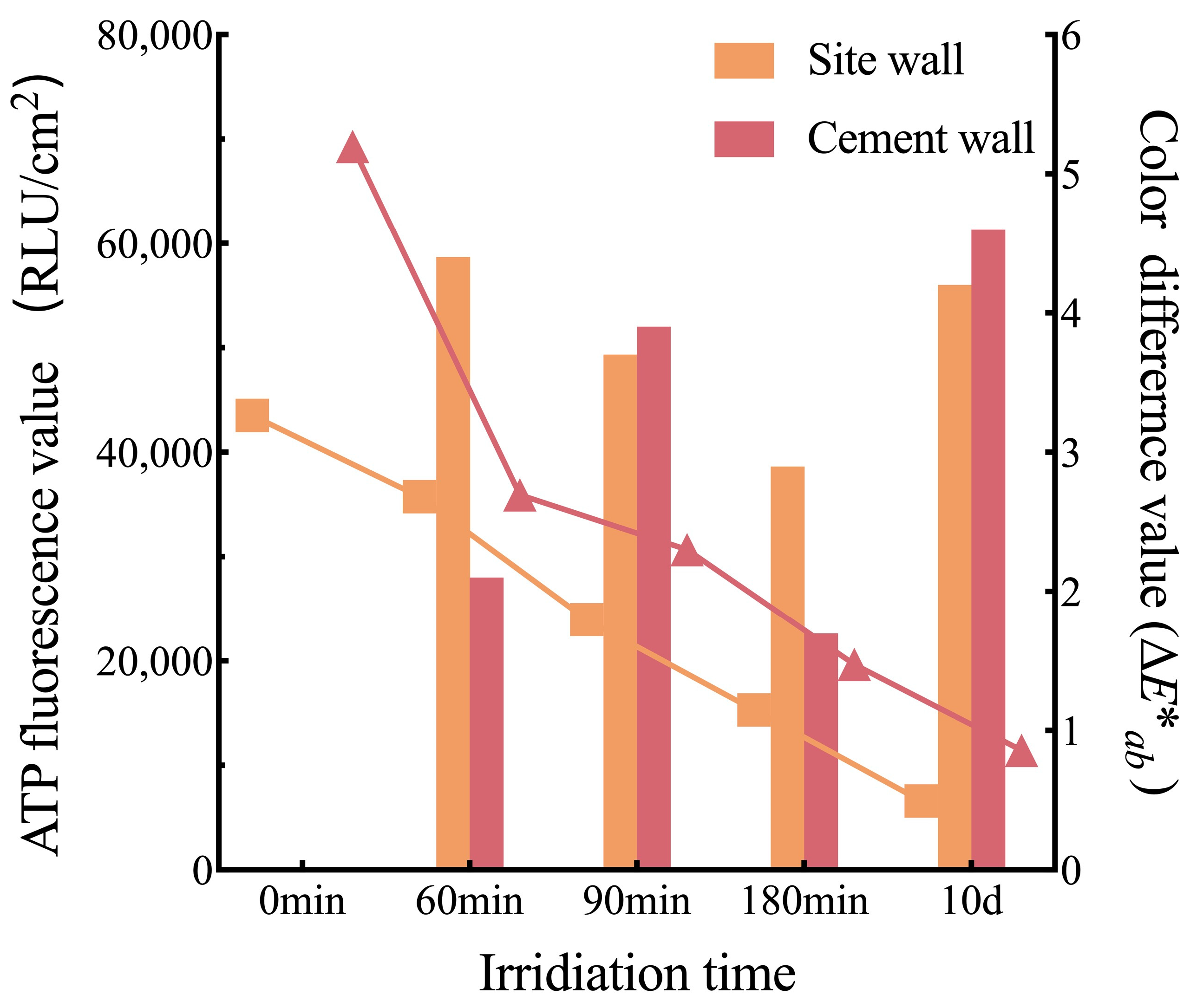 Coatings 14 00100 g014