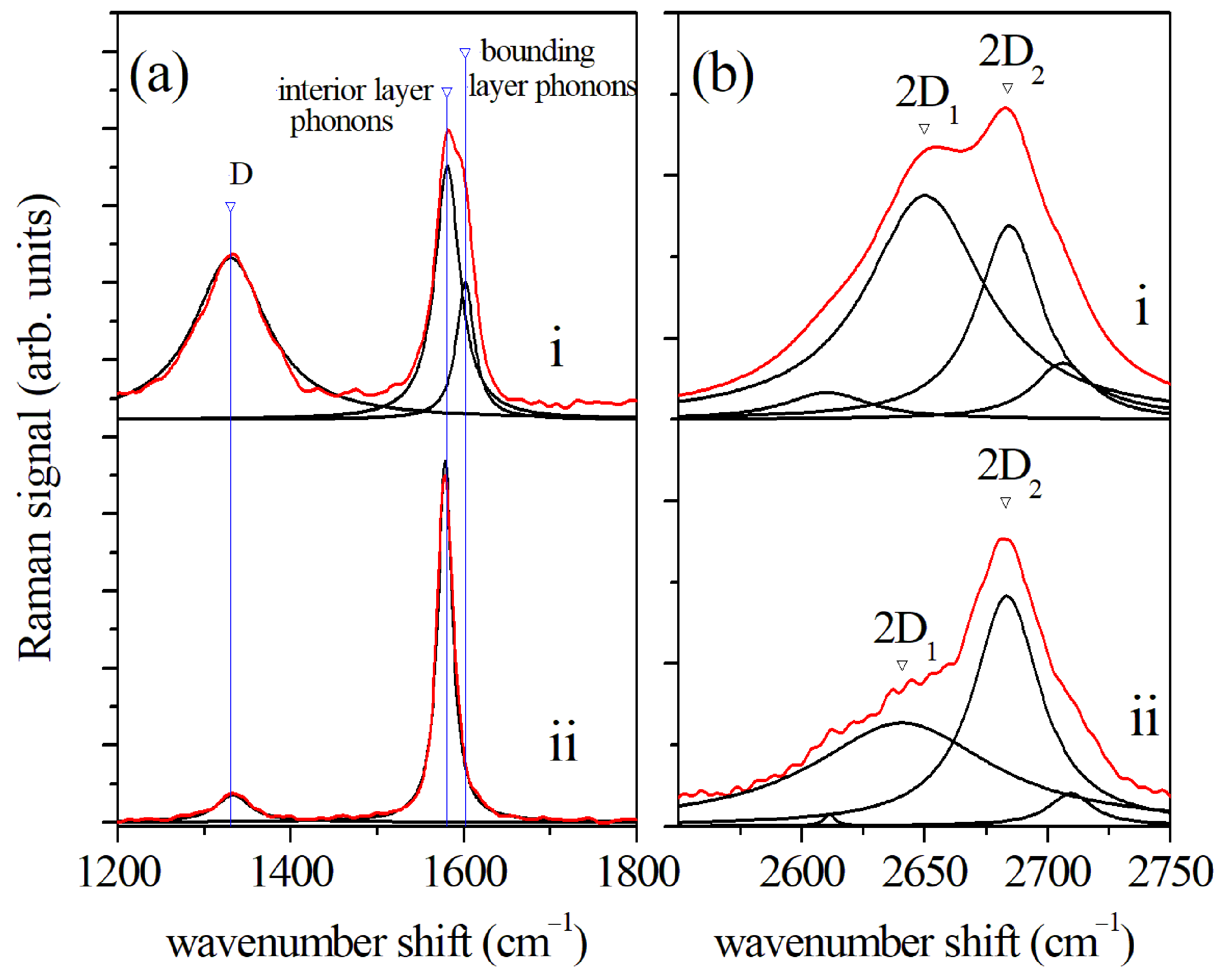 Coatings 14 00101 g001
