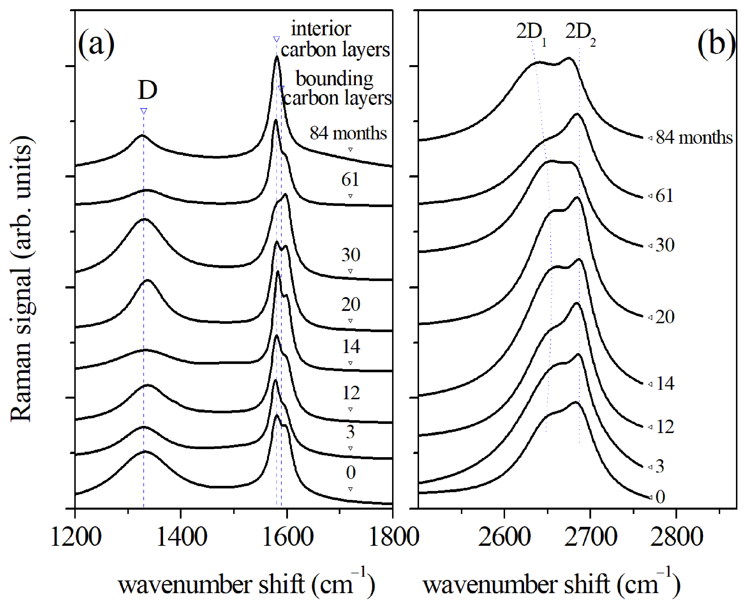 Coatings 14 00101 g002