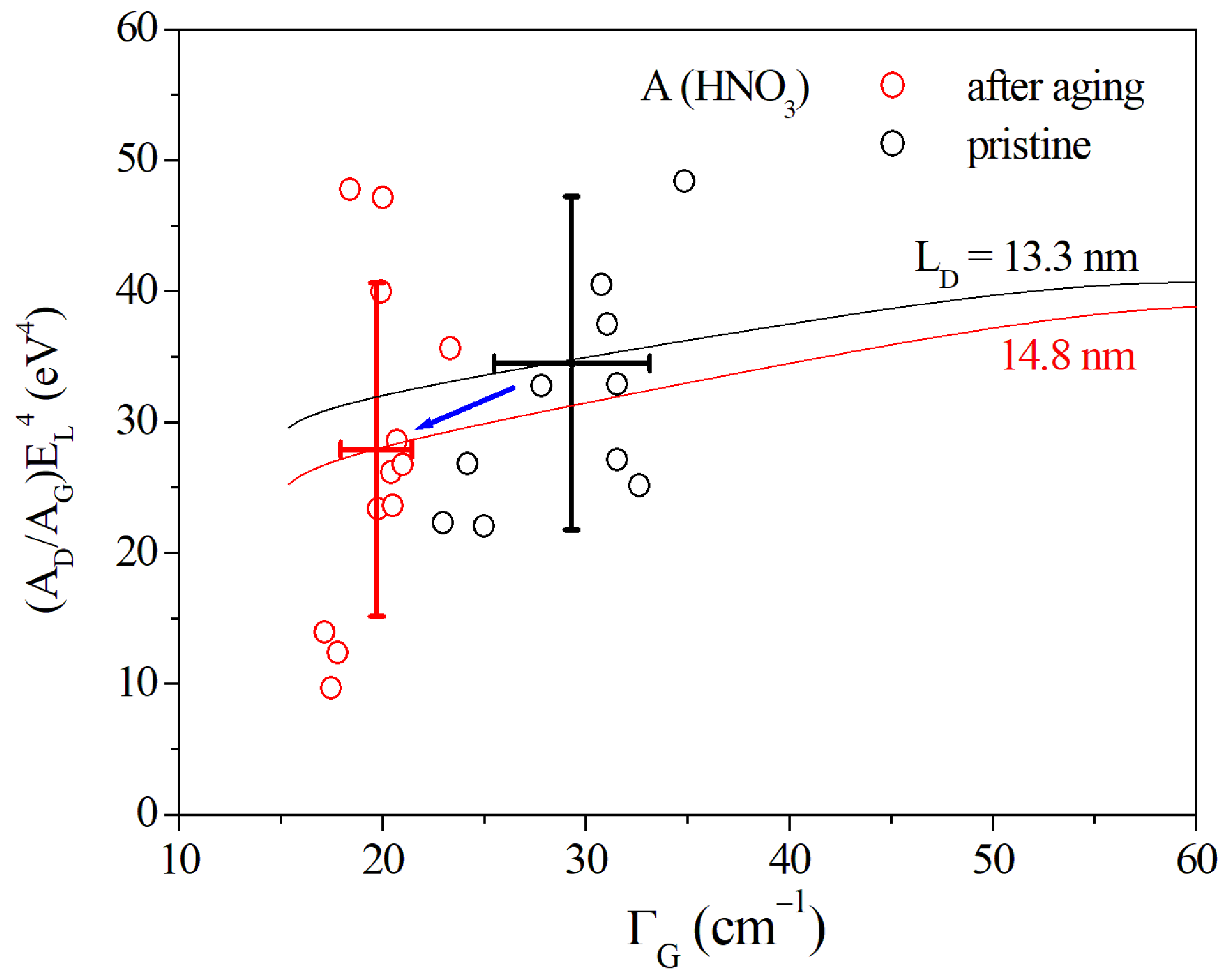 Coatings 14 00101 g003