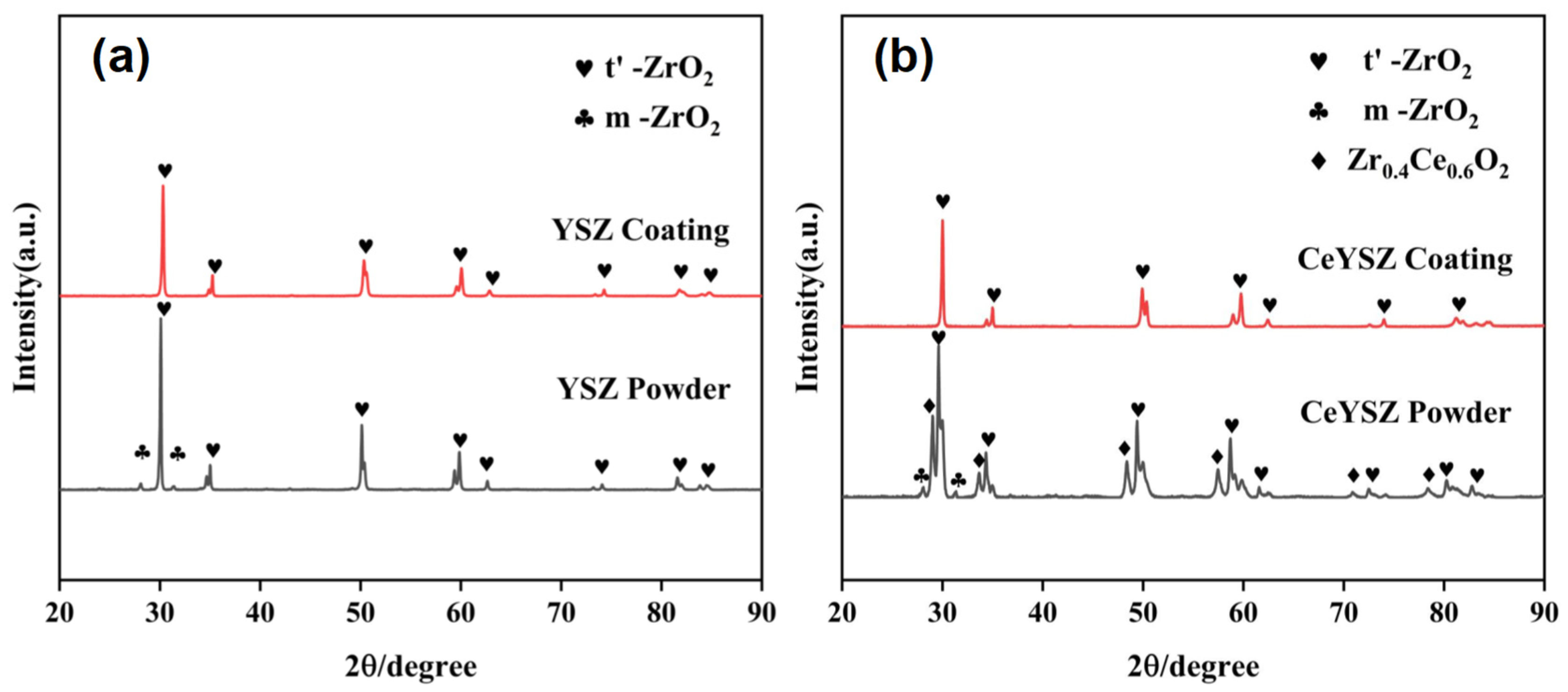 Coatings 14 00102 g001