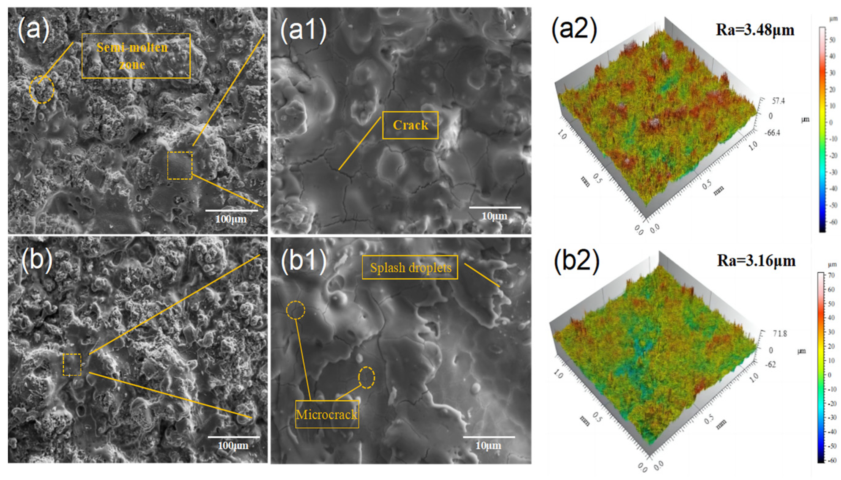 Coatings 14 00102 g002