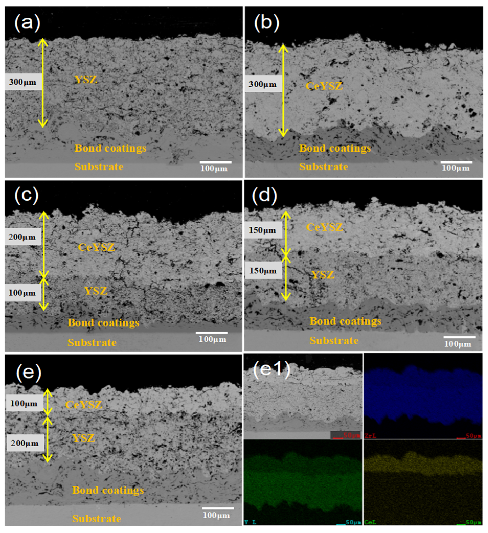 Coatings 14 00102 g003