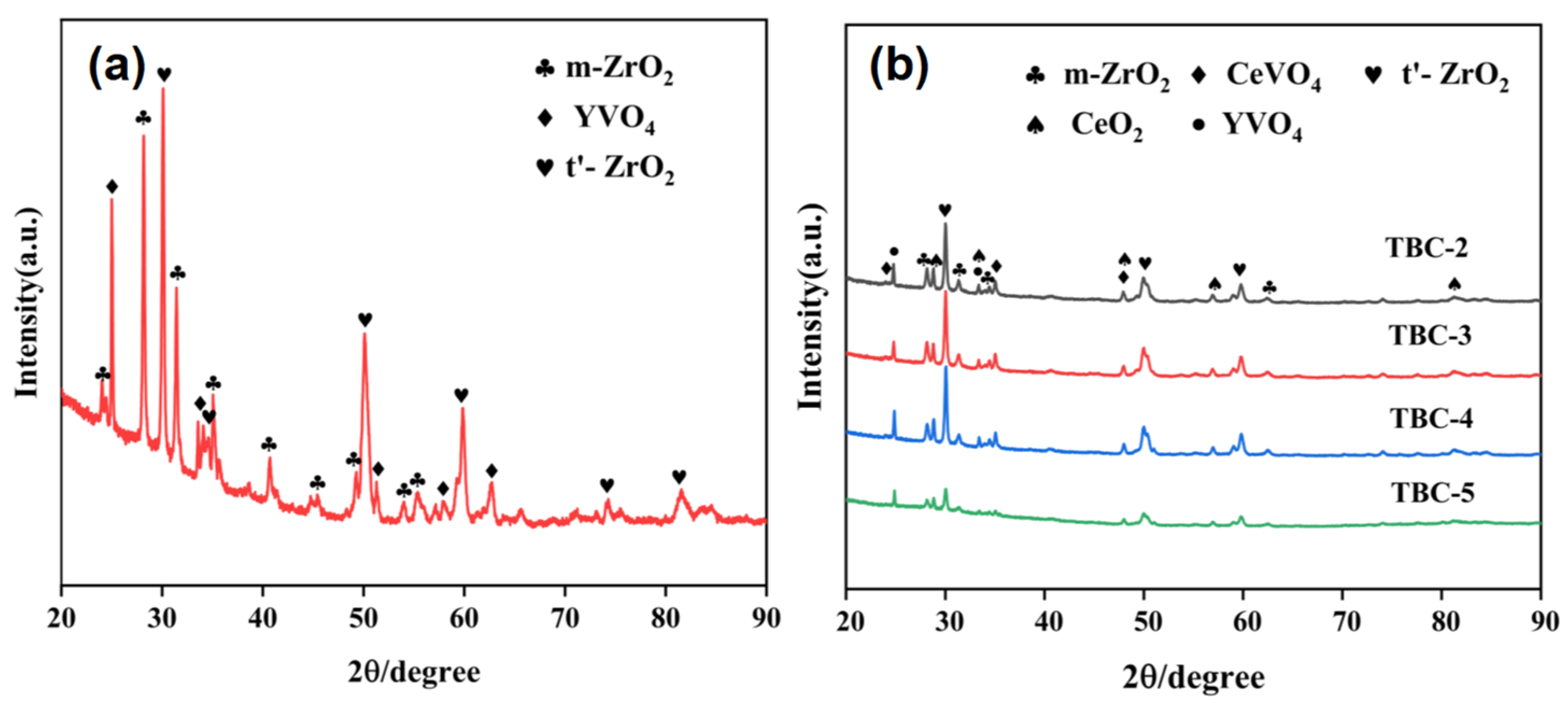 Coatings 14 00102 g007