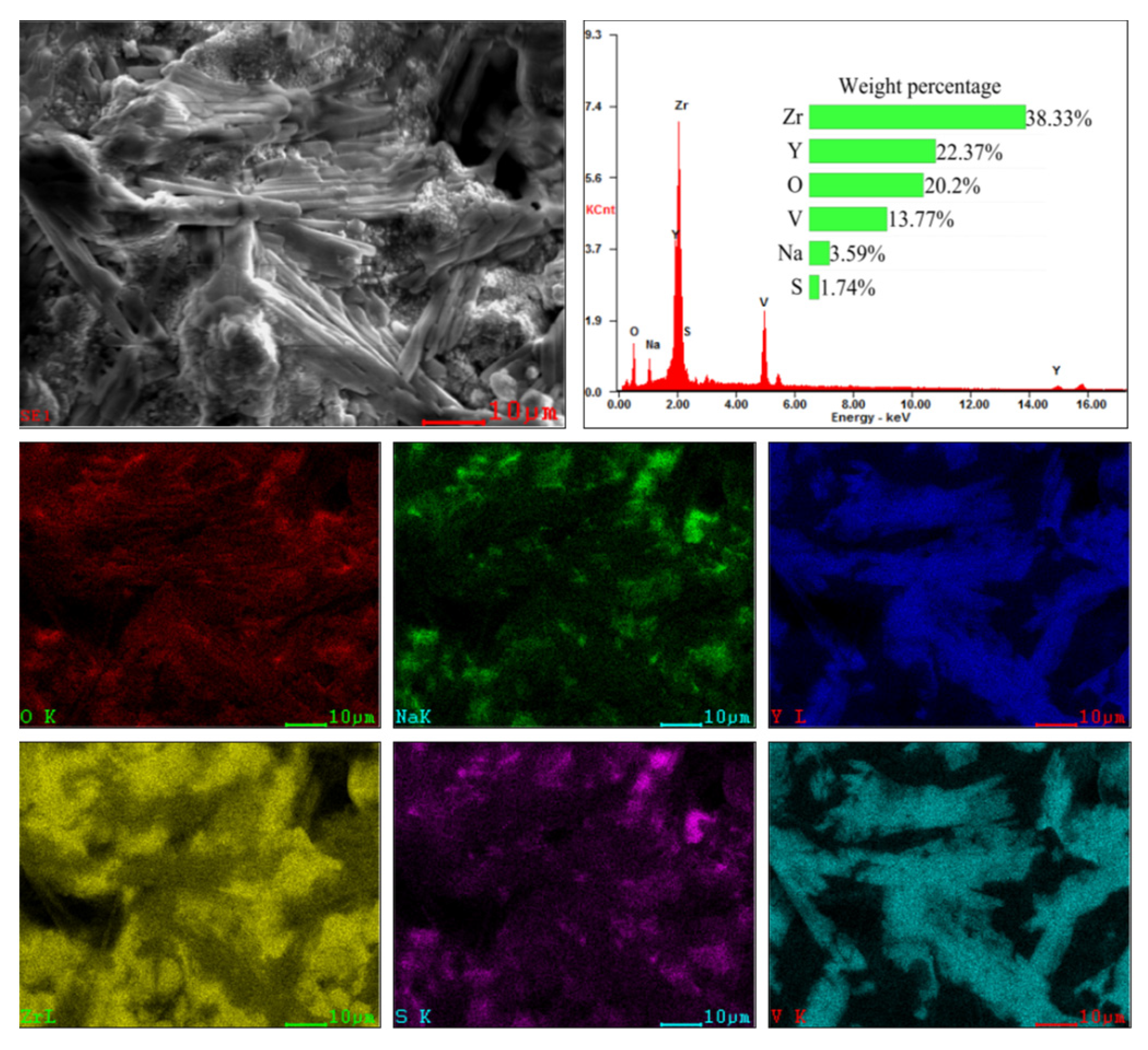 Coatings 14 00102 g010