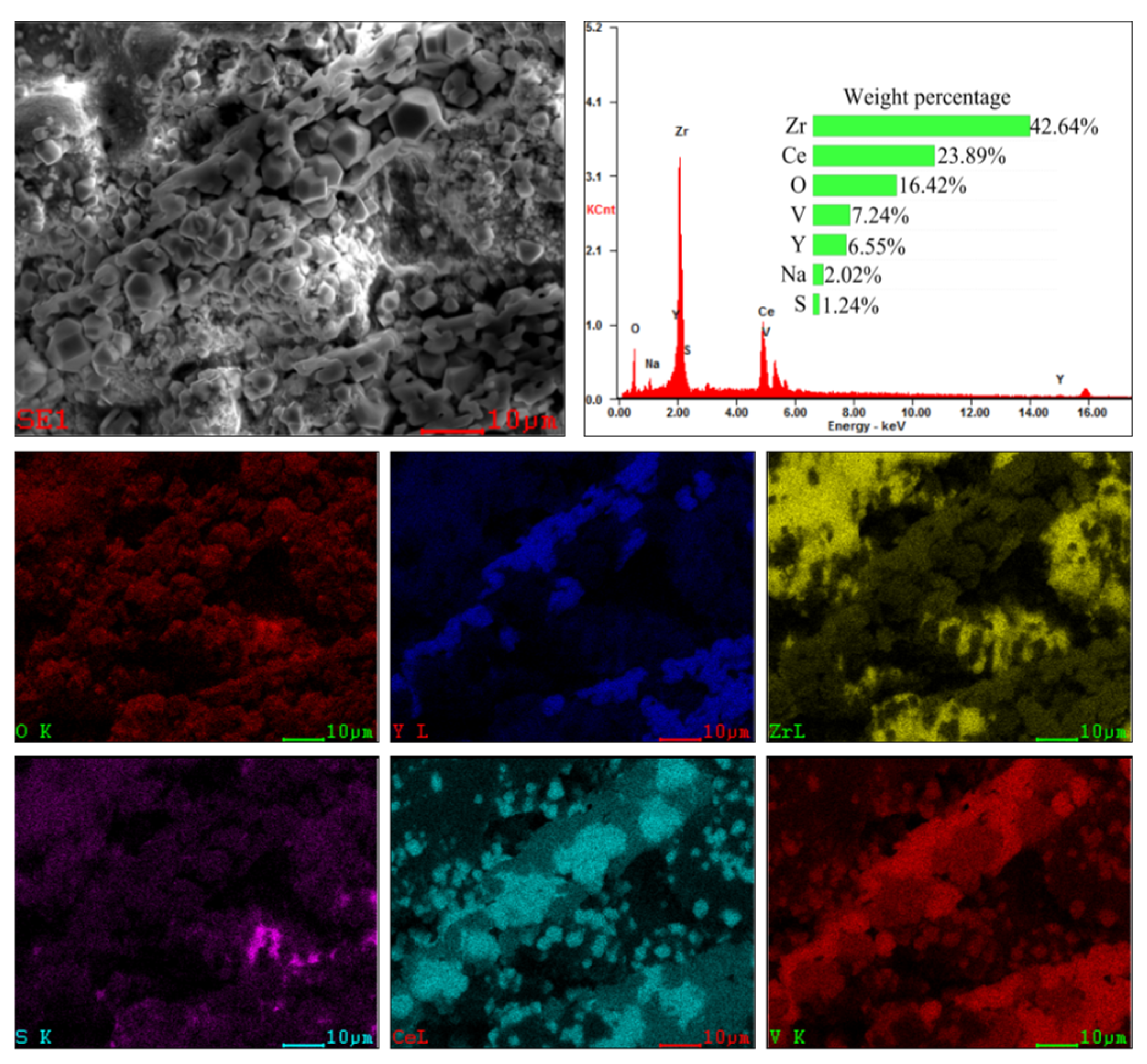Coatings 14 00102 g011