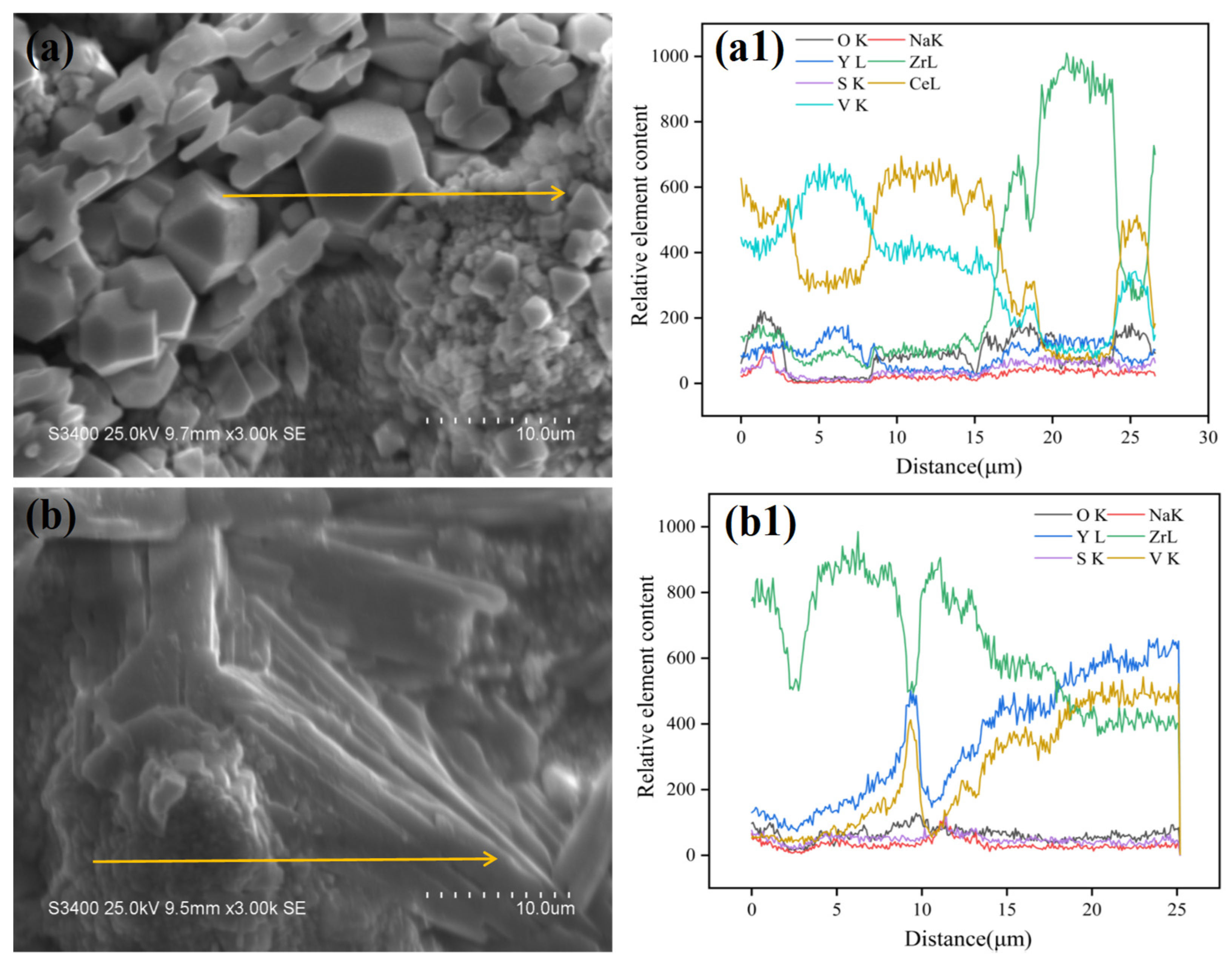 Coatings 14 00102 g012
