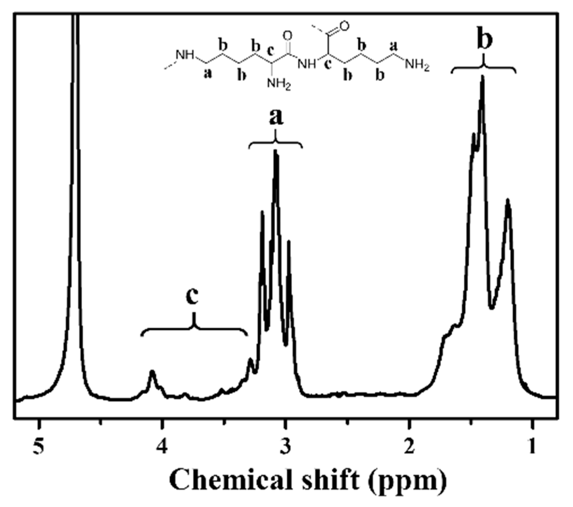Coatings 14 00103 g001