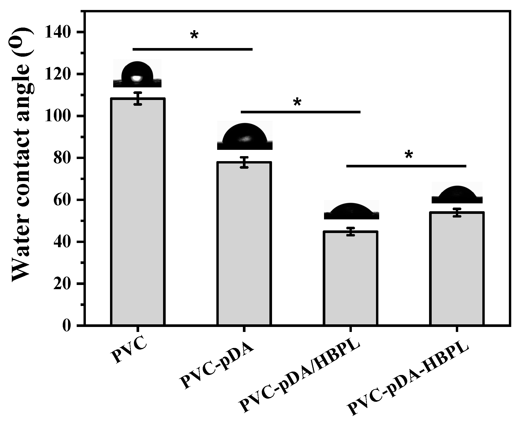 Coatings 14 00103 g005