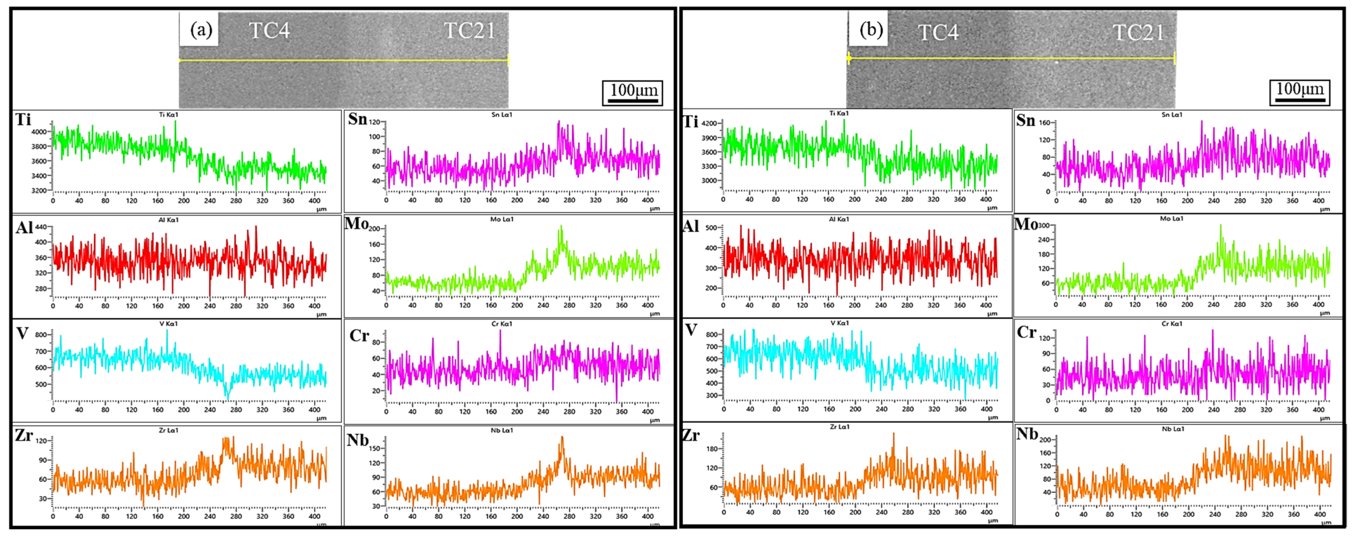 Coatings 14 00104 g005 Coatings 14 00104 g005