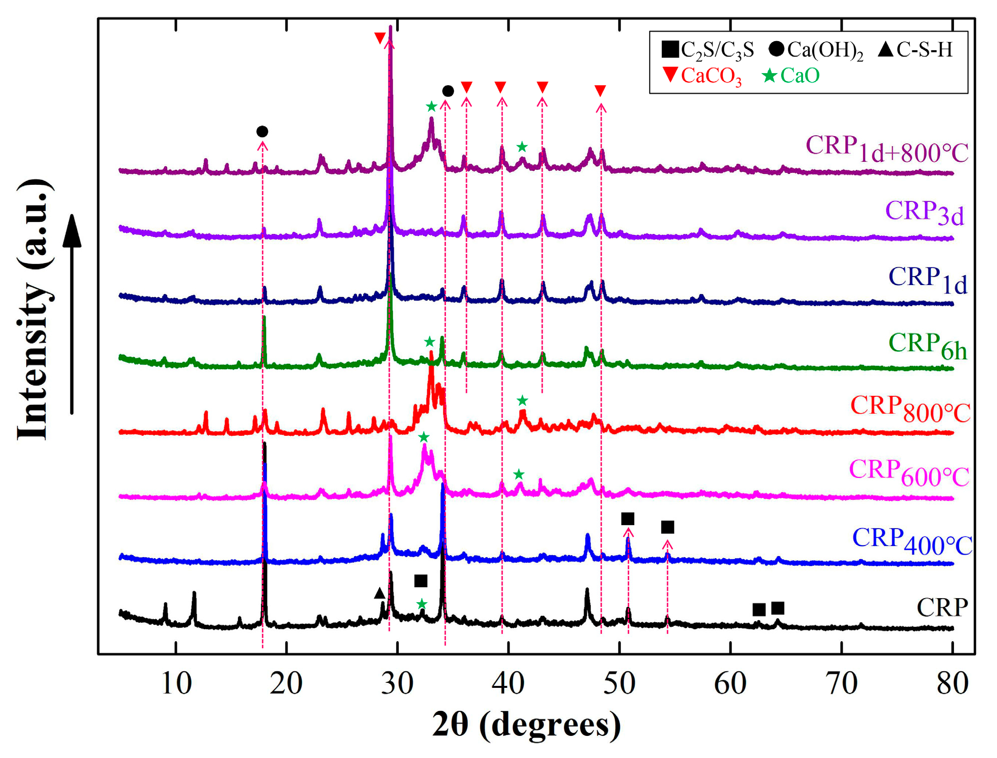 Coatings 14 00107 g002