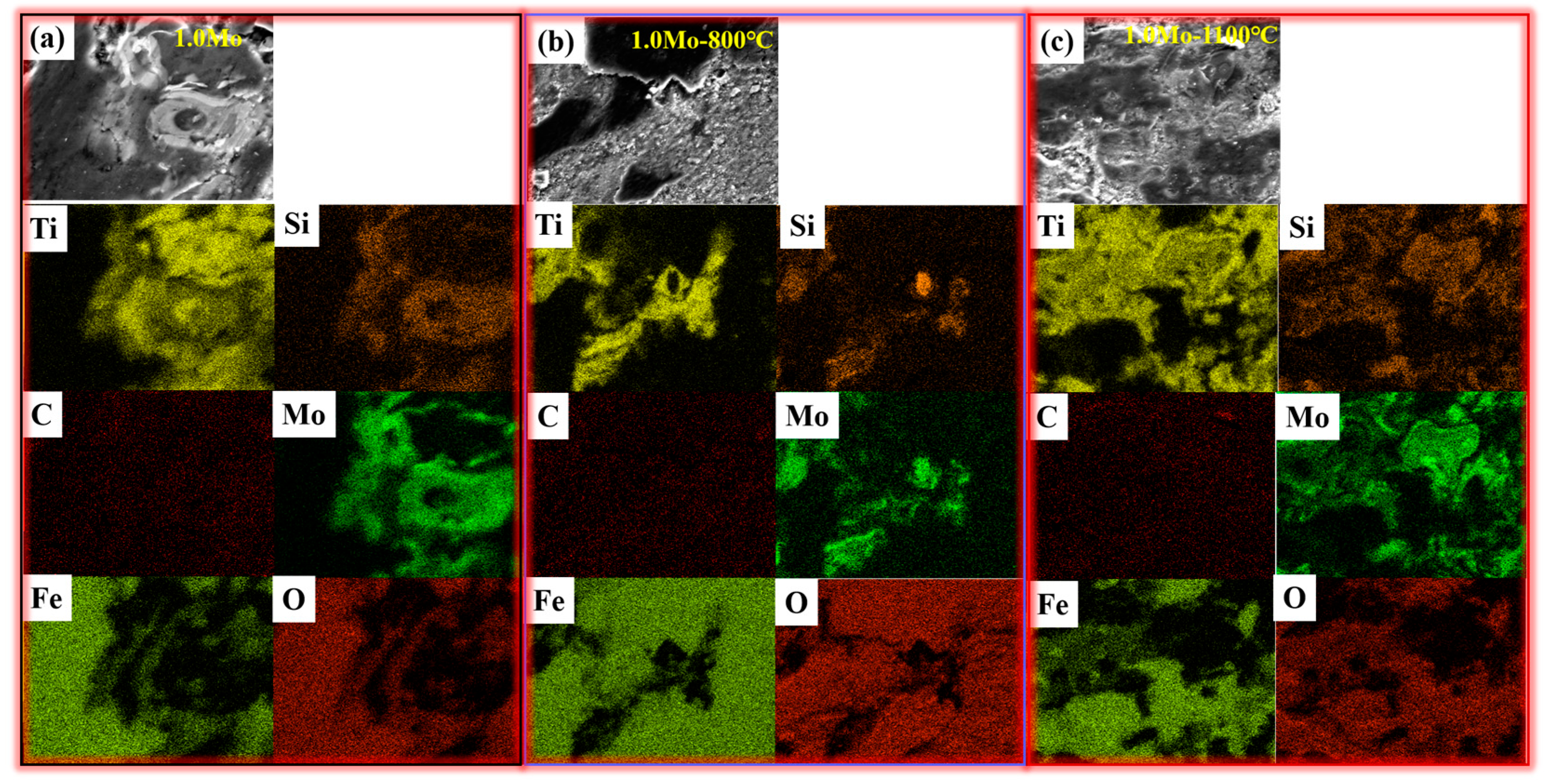 Coatings 14 00109 g008