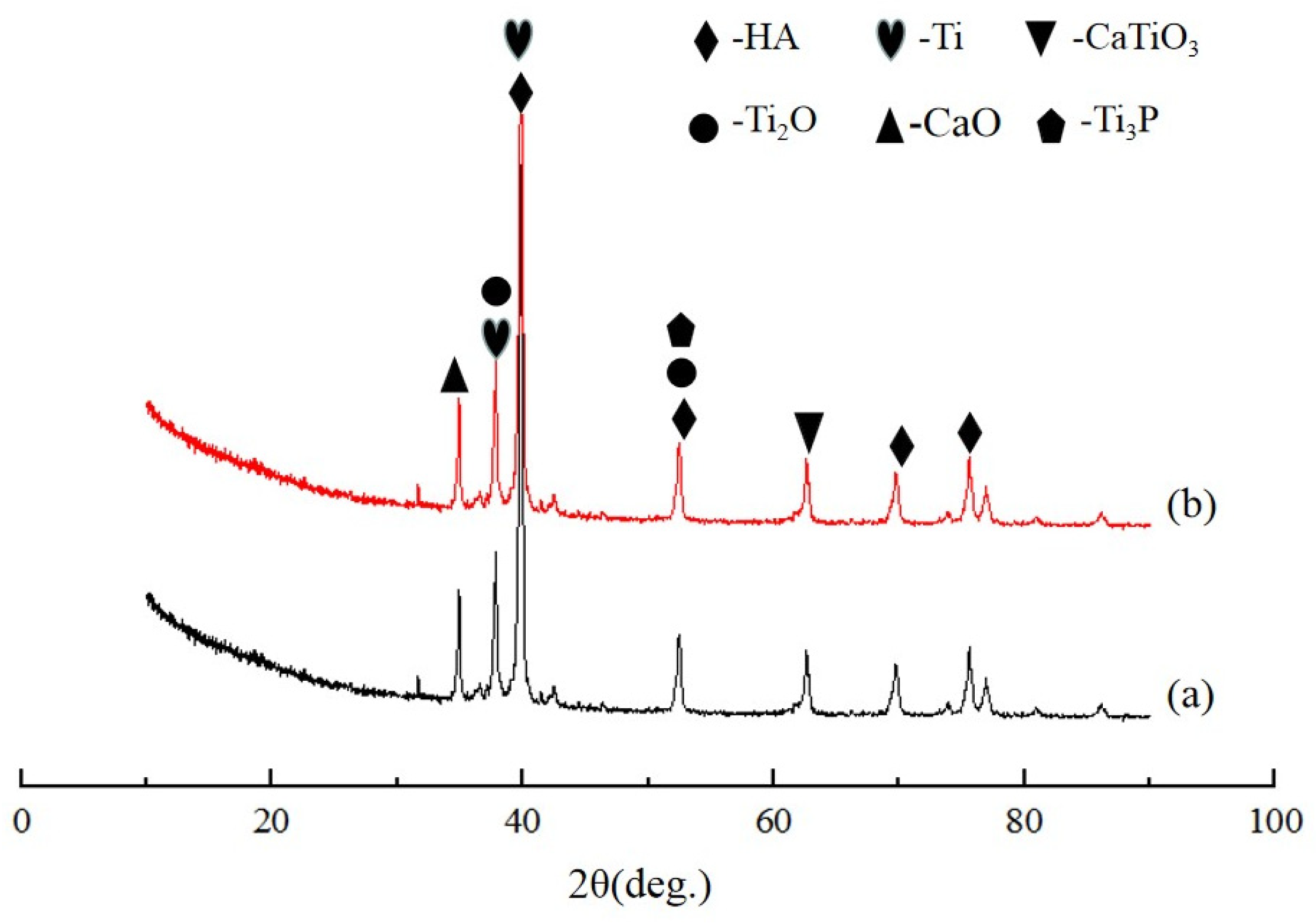 Coatings 14 00111 g004