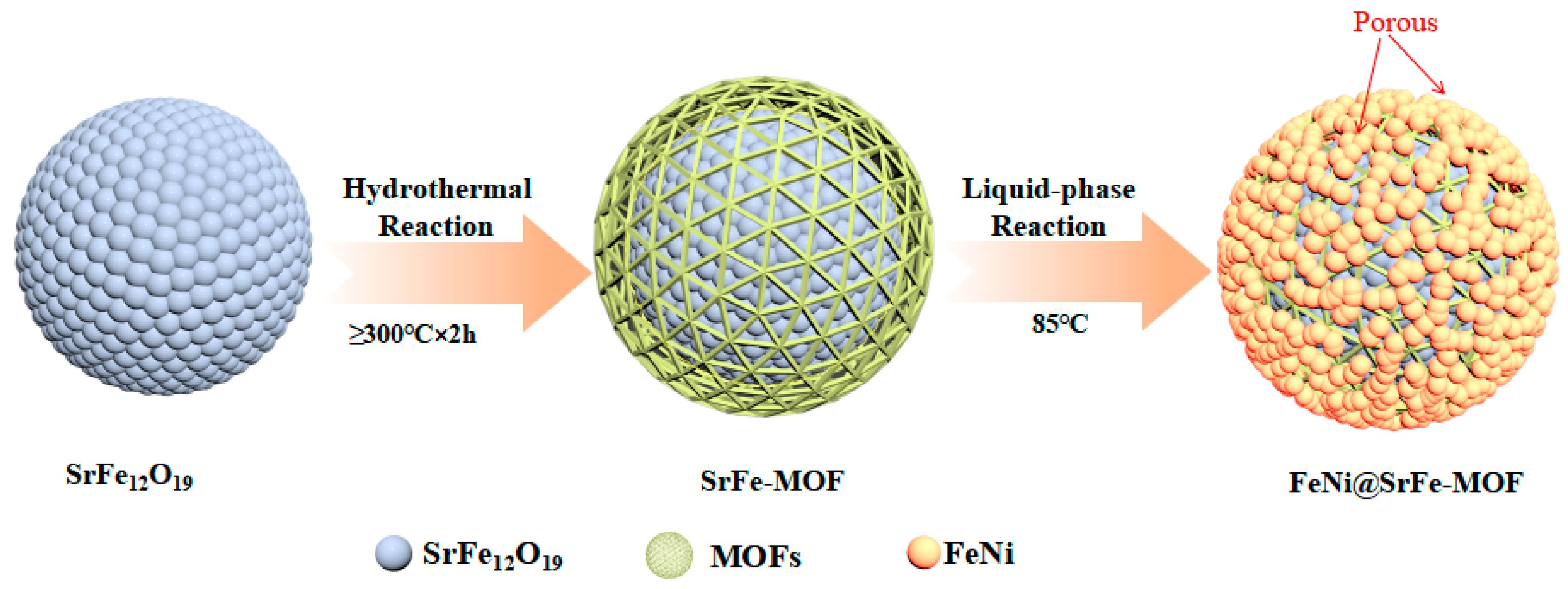 Coatings 14 00112 g001