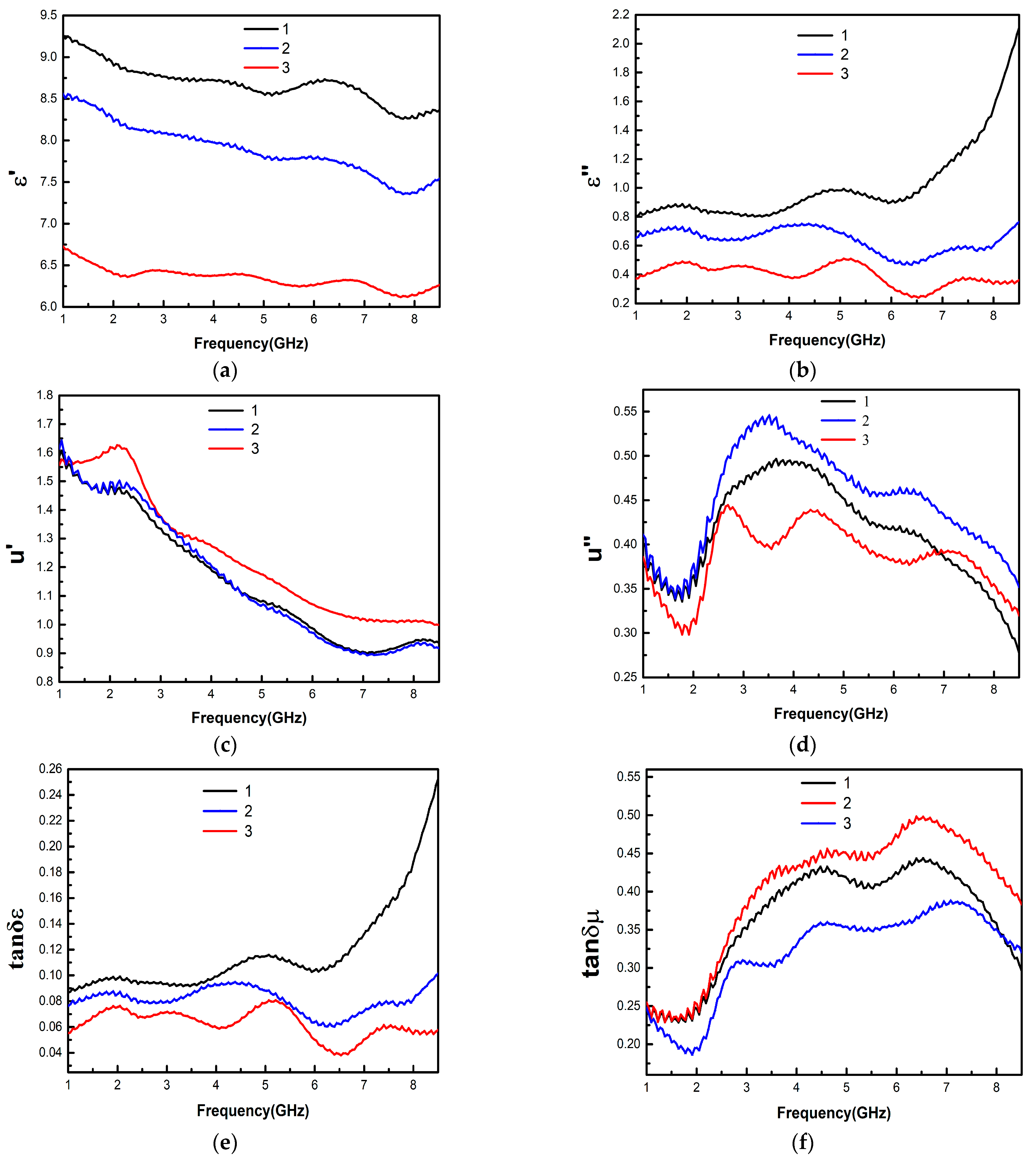 Coatings 14 00112 g008