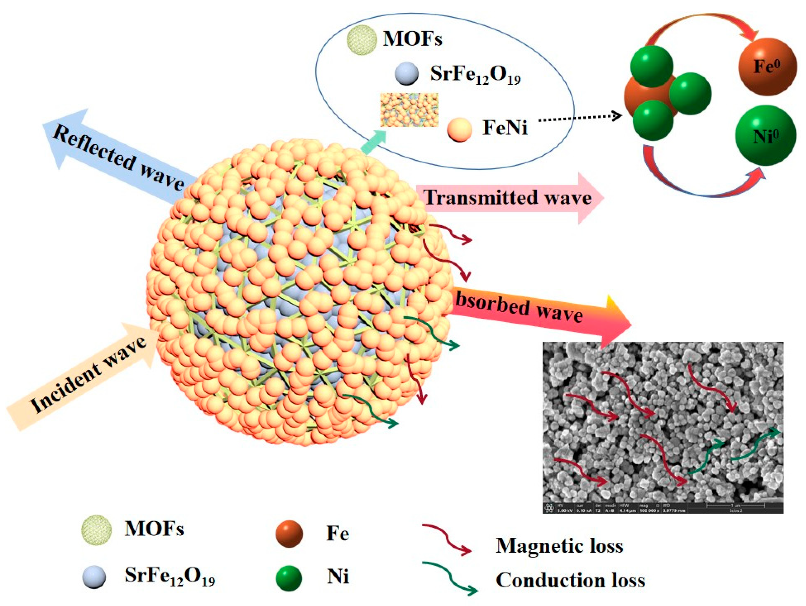 Coatings 14 00112 g009