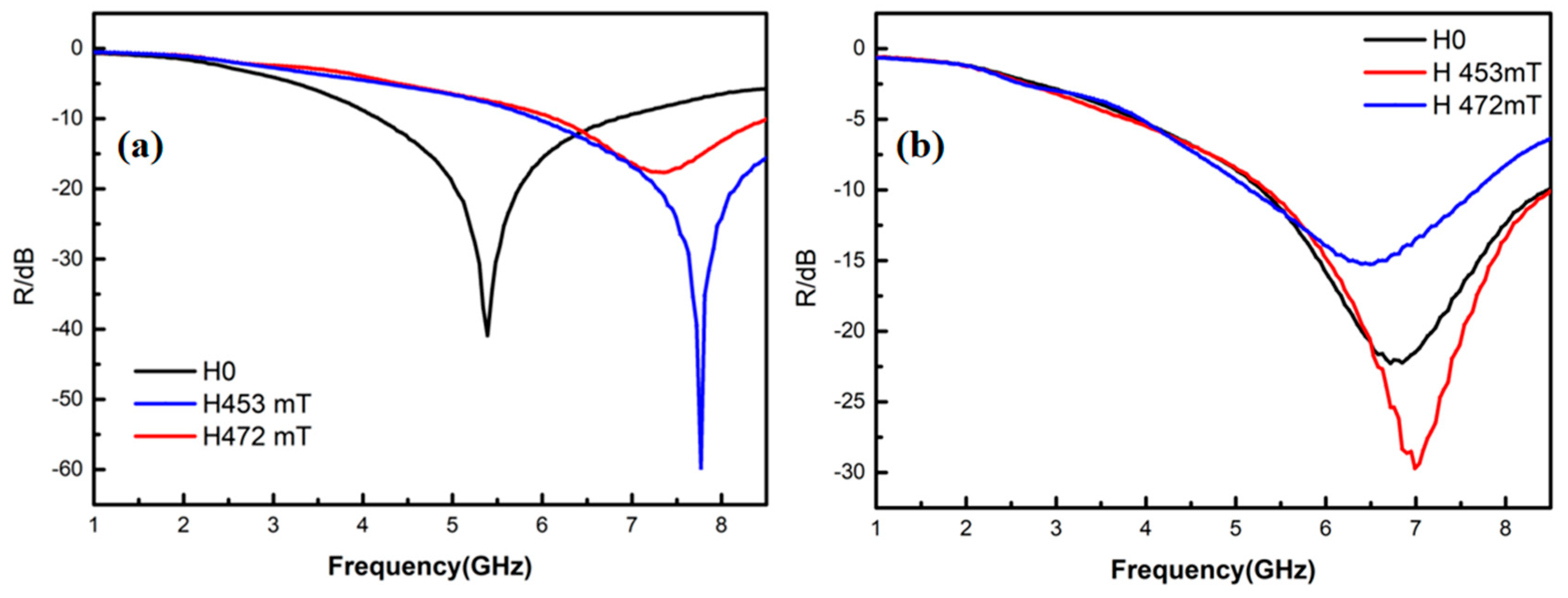 Coatings 14 00112 g012