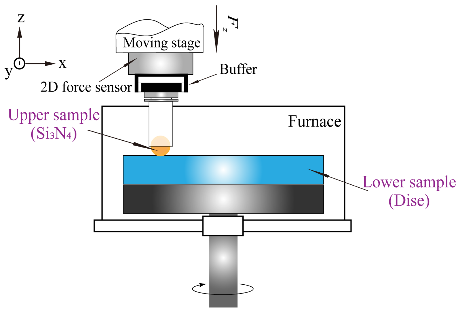 Coatings 14 00113 g003
