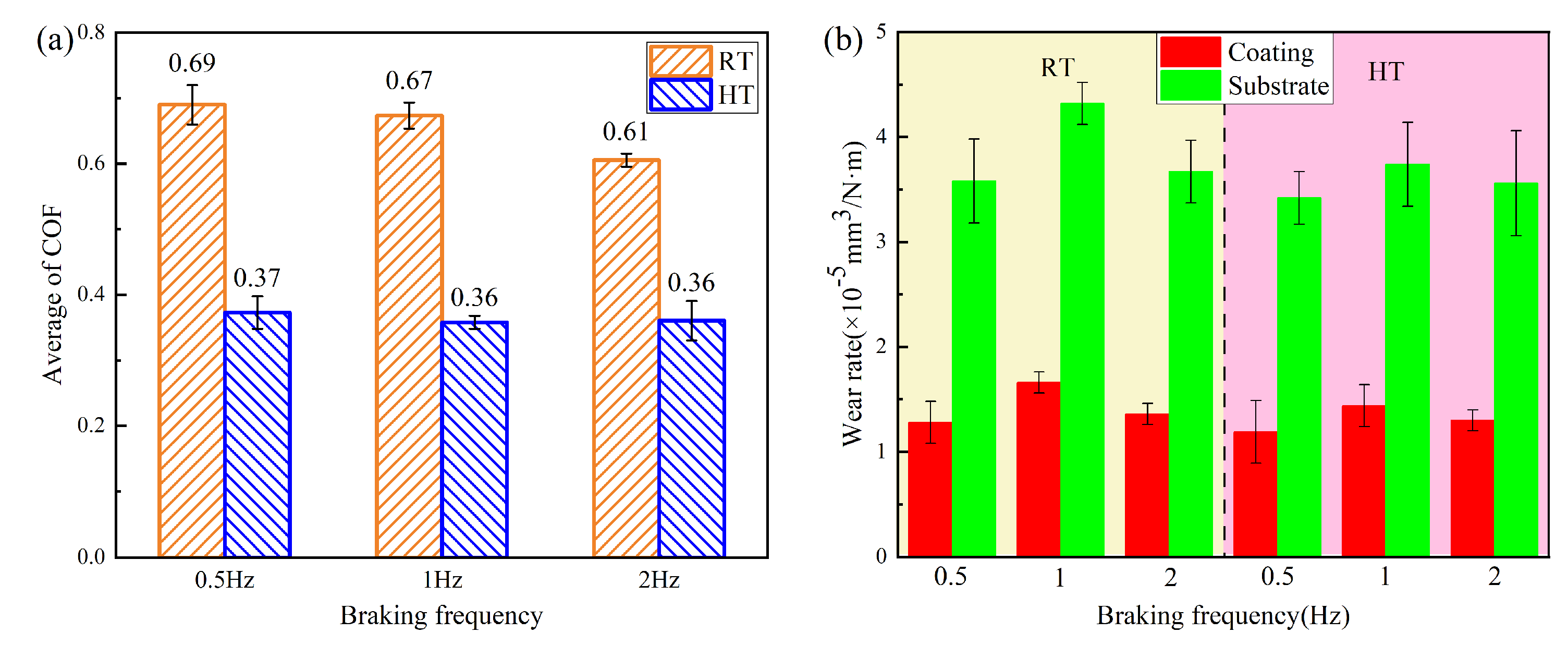 Coatings 14 00113 g014
