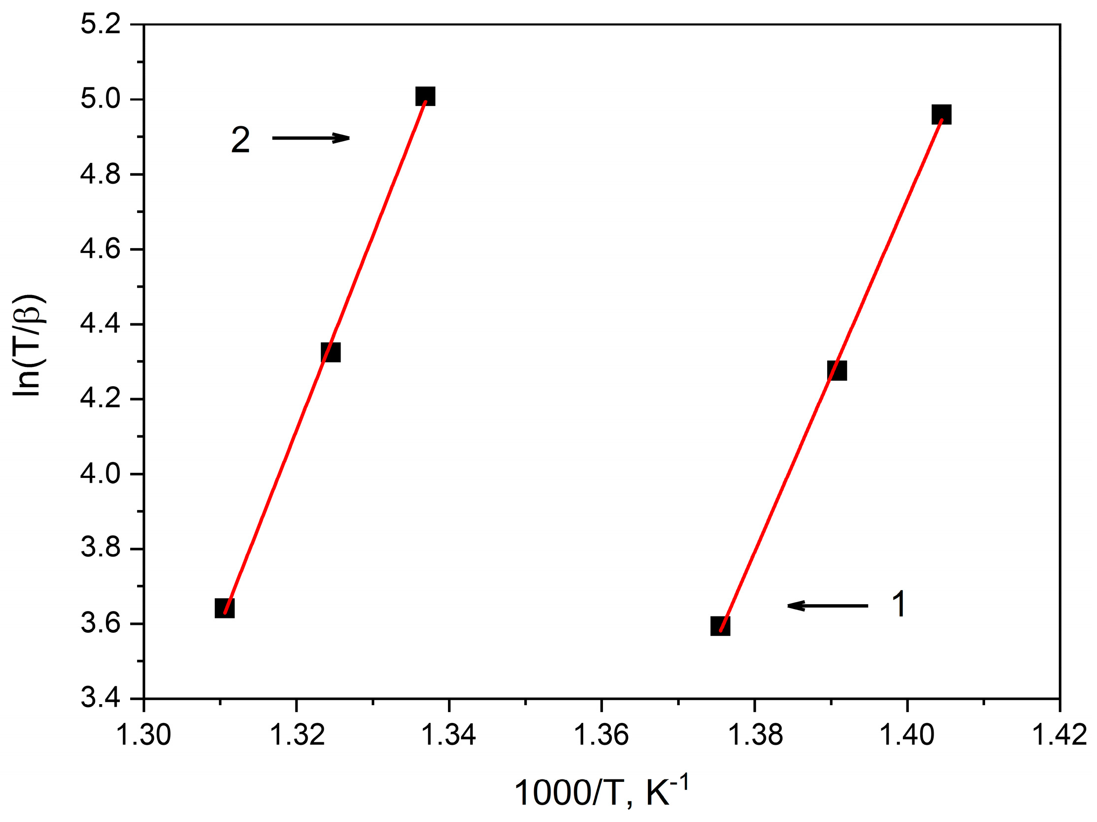 Coatings 14 00116 g006