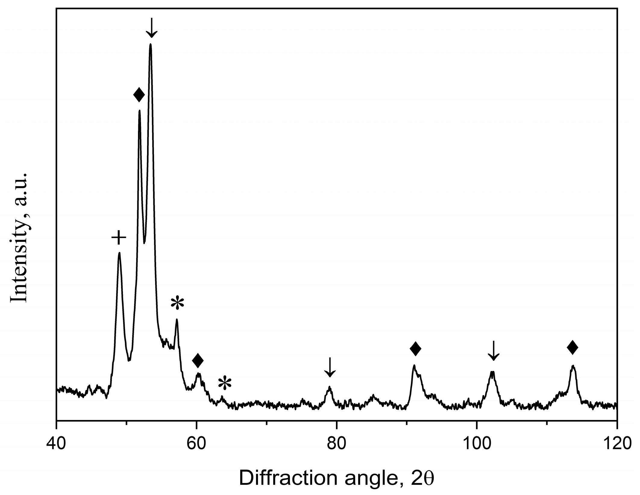 Coatings 14 00116 g010