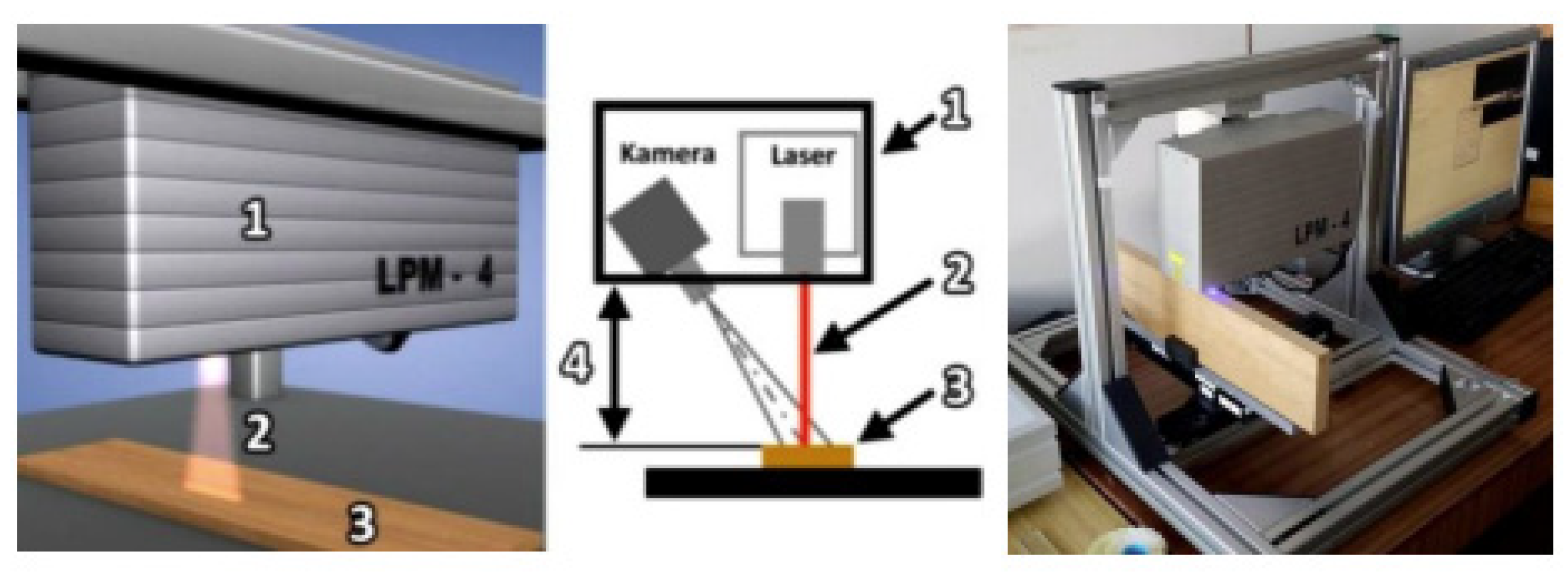 Coatings 14 00117 g002 Coatings 14 00117 g002