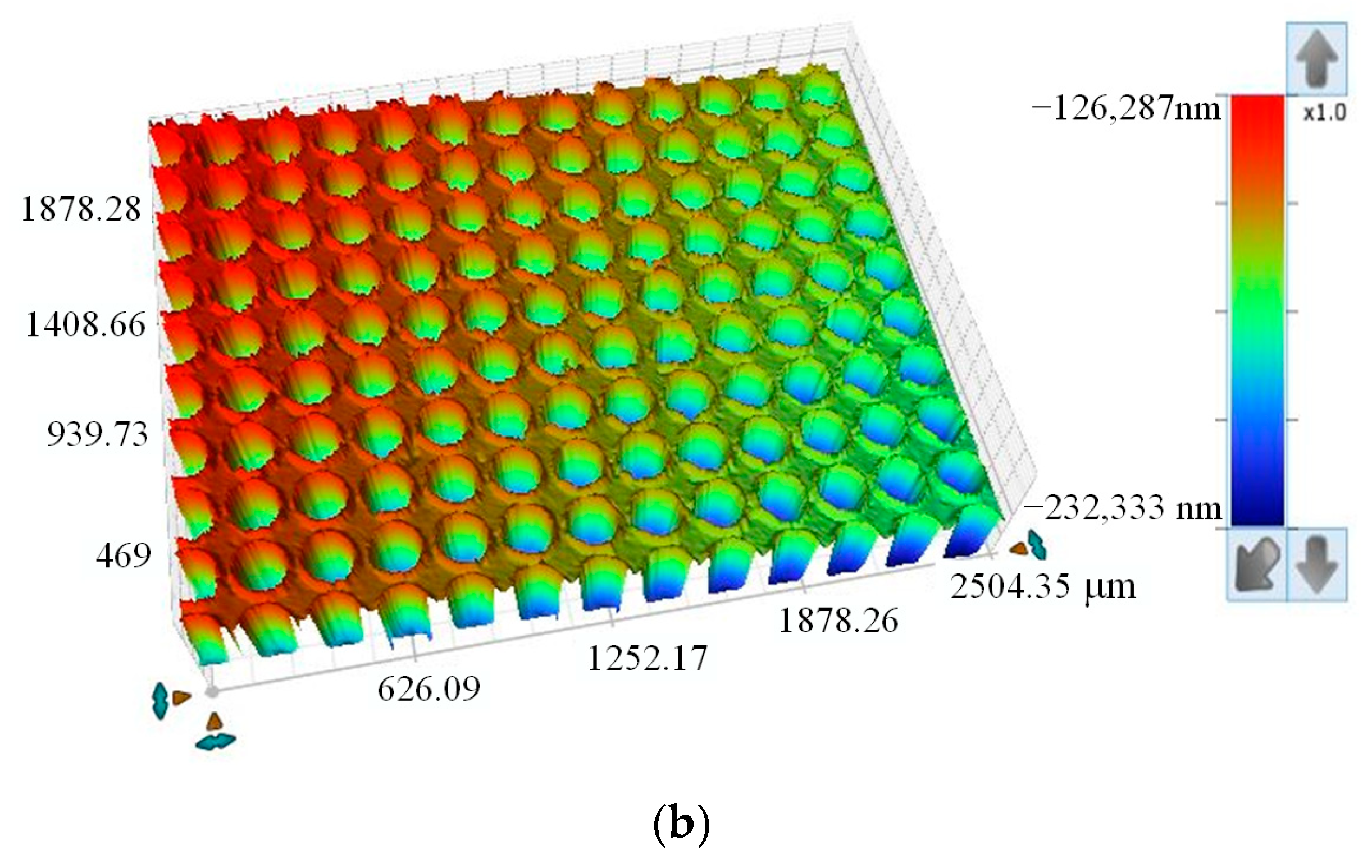 Coatings 14 00119 g004b