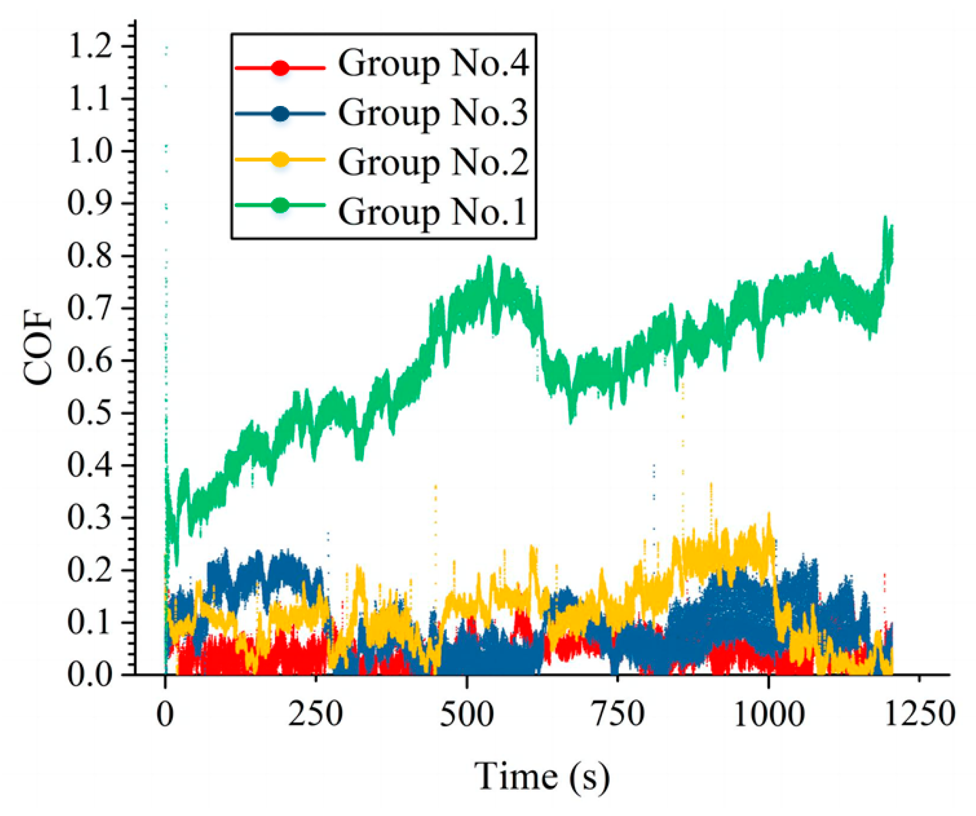 Coatings 14 00119 g006
