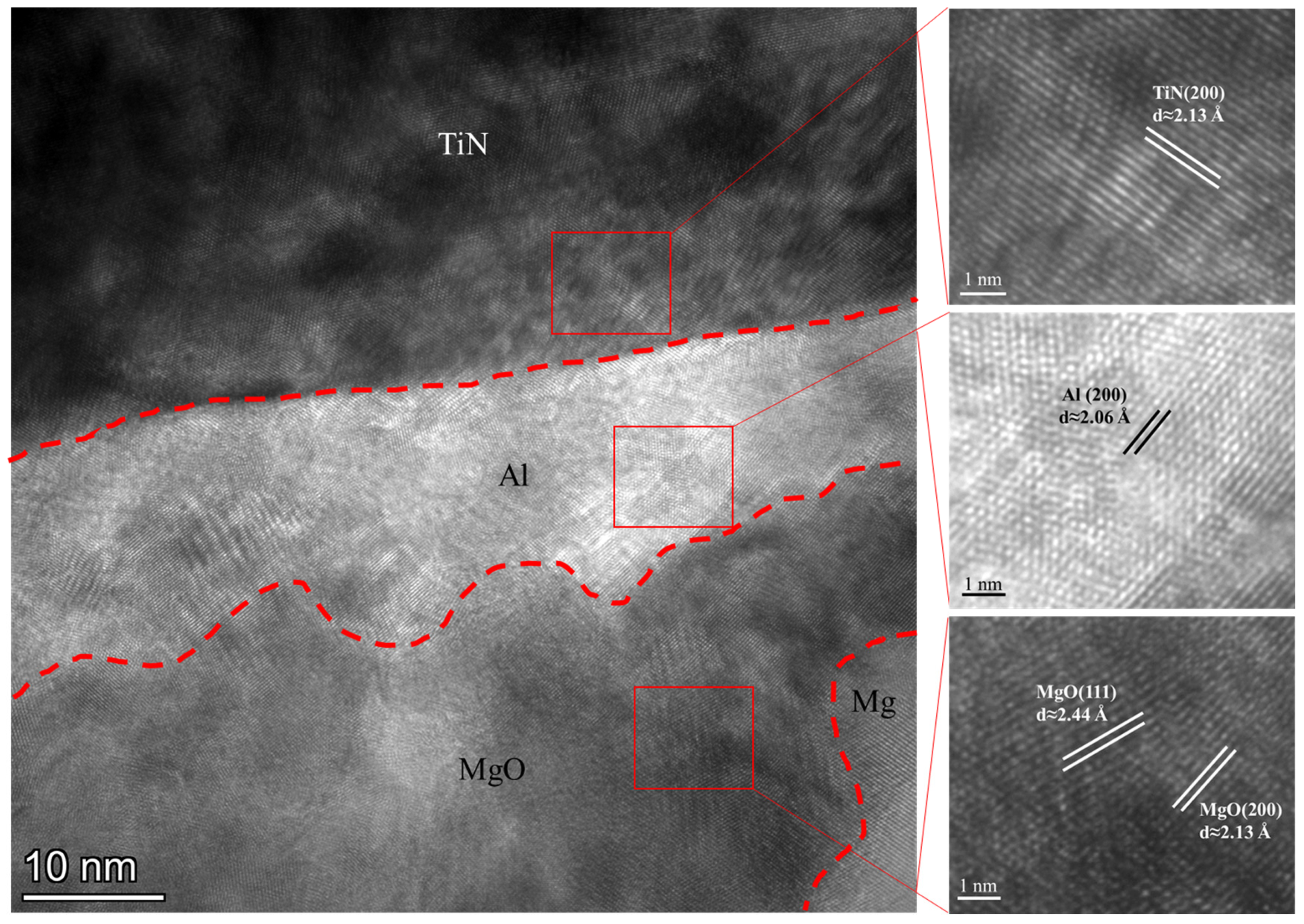 Coatings 14 00121 g004