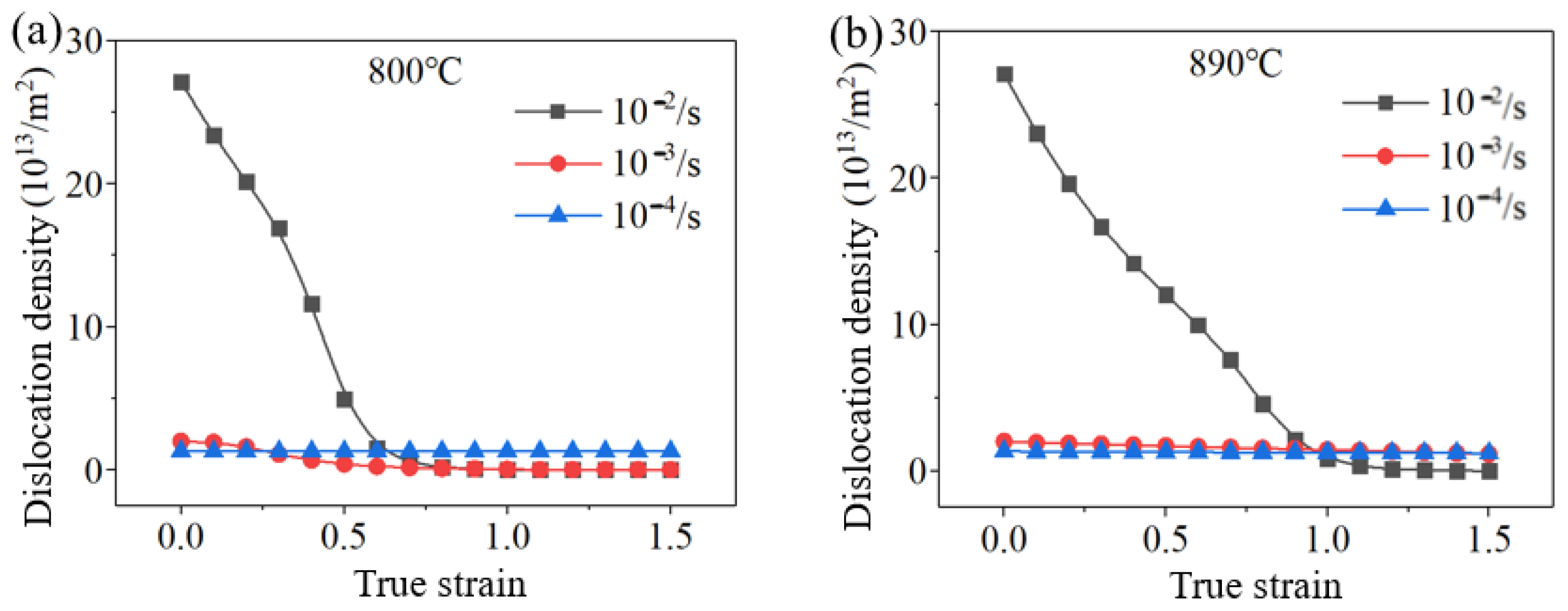 Coatings 14 00122 g002
