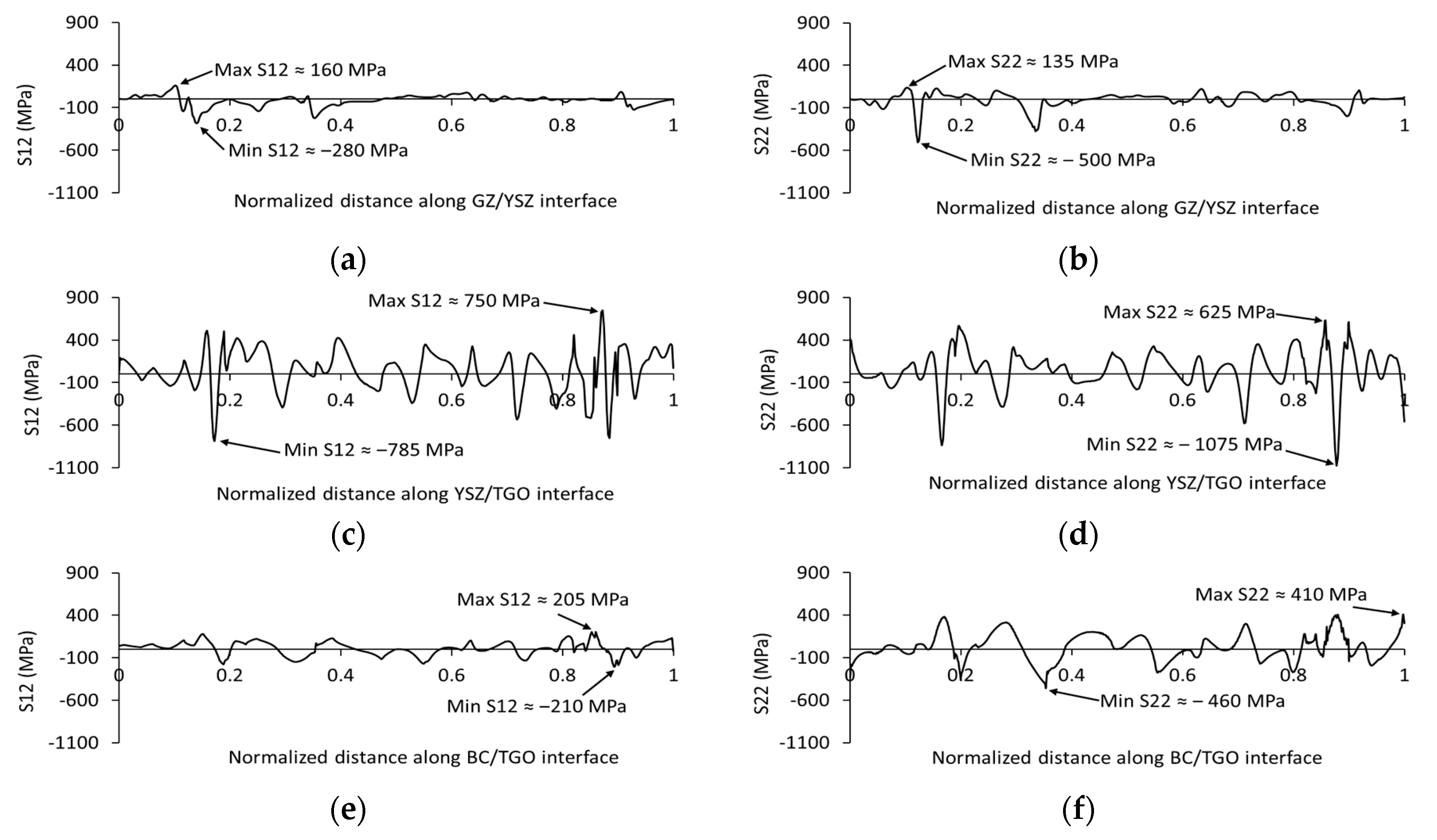 Coatings 14 00123 g008