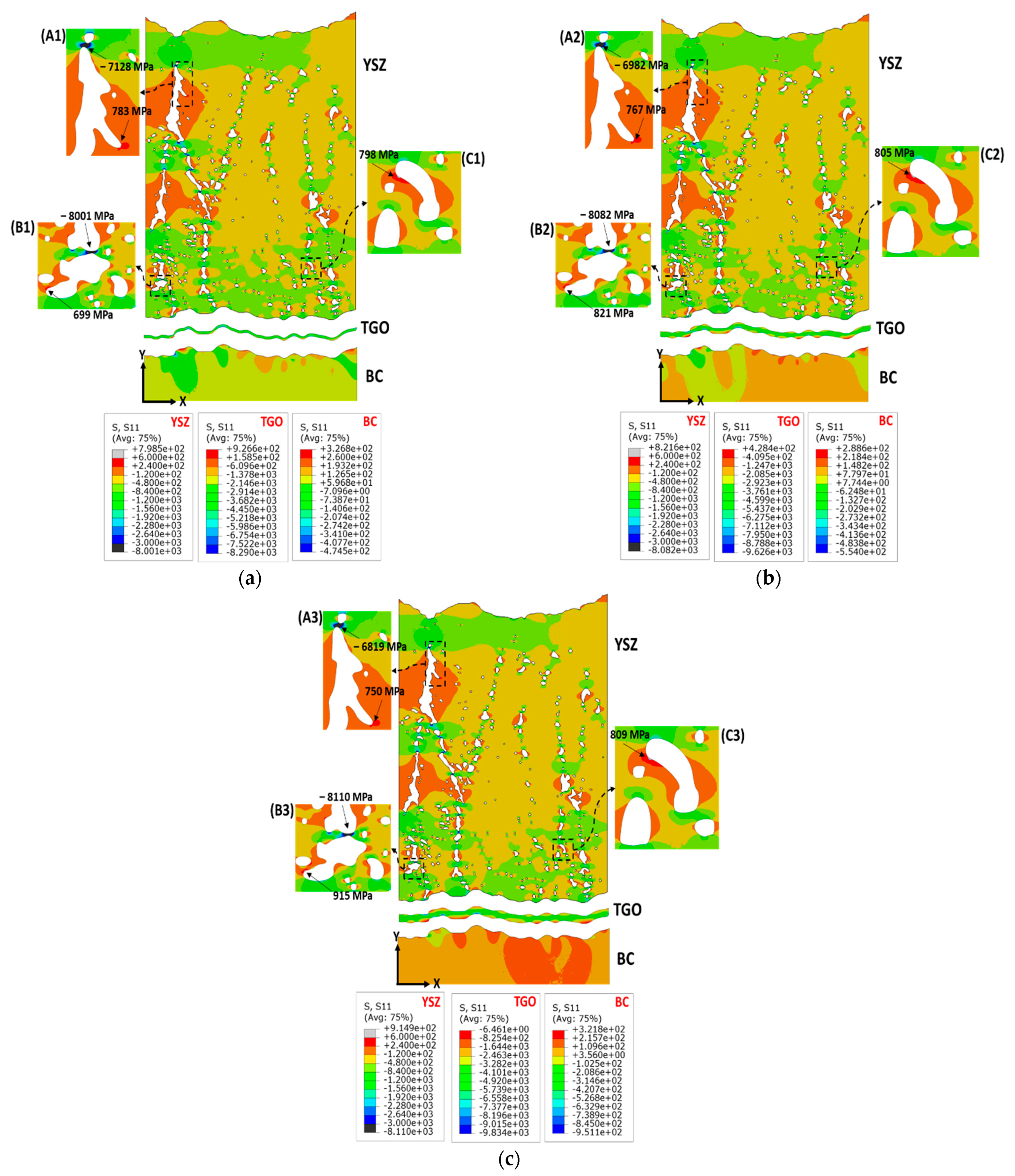 Coatings 14 00123 g011