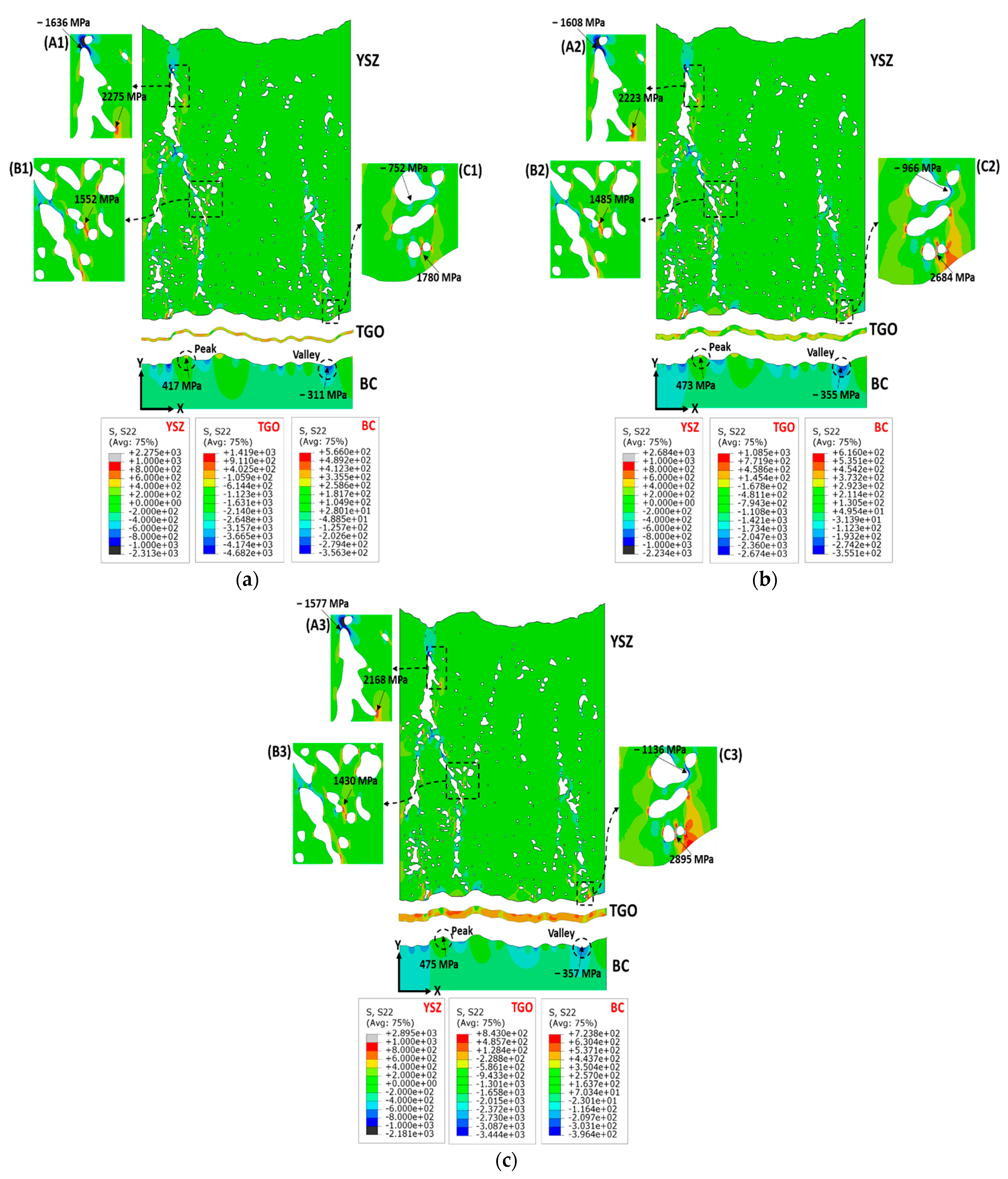Coatings 14 00123 g012